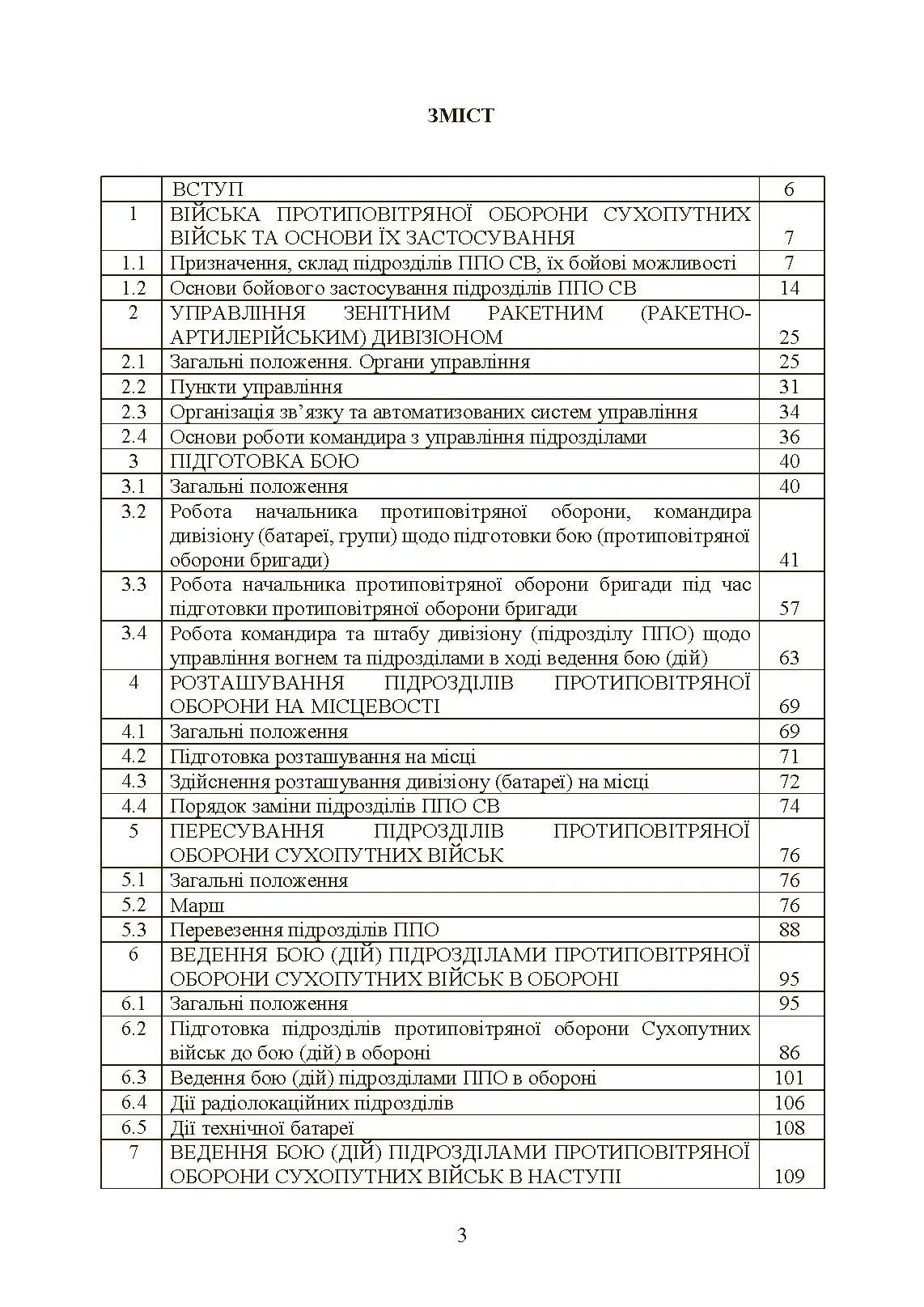 Бойовий статут військ протиповітряної оборони Сухопутних військ Збройних Сил України. Частина ІІ (дивізіон, батарея (група))