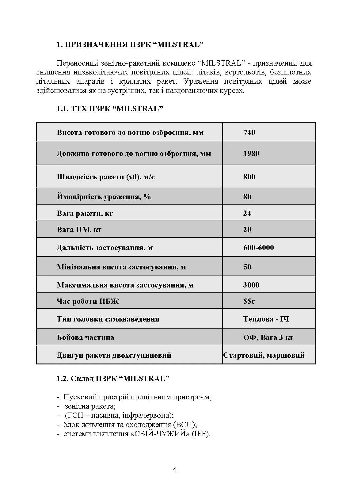 Пам’ятка по застосуванню ПЗРК «MISTRAL», «STINGER», «PIORUN».