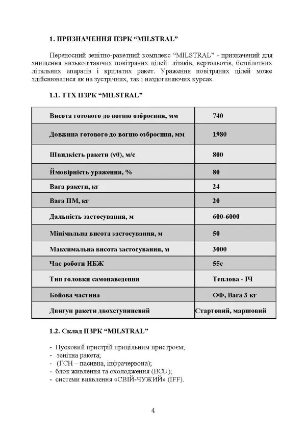 Пам’ятка по застосуванню ПЗРК «MISTRAL», «STINGER», «PIORUN».
