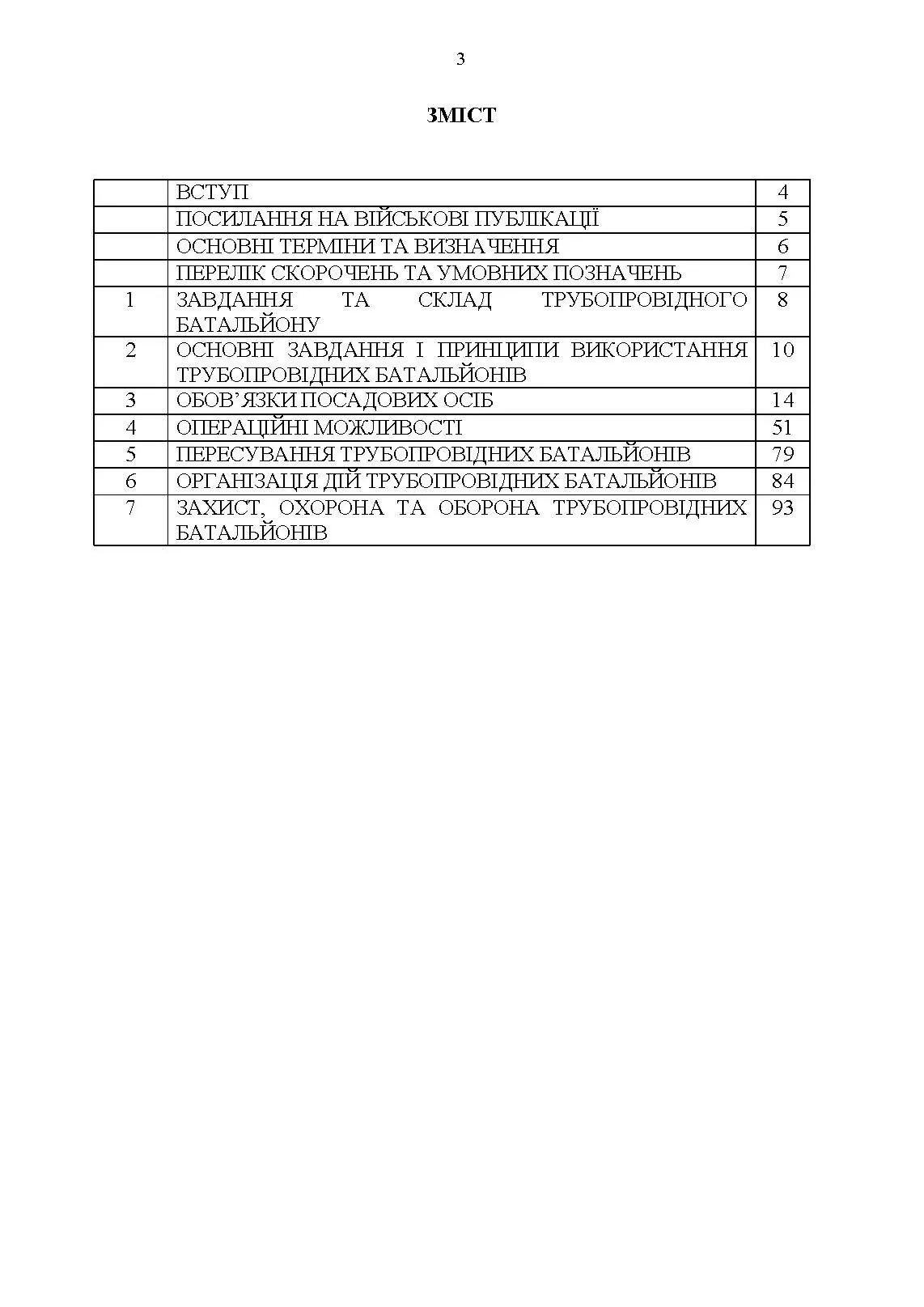Настанова "Трубопровідний батальйон"