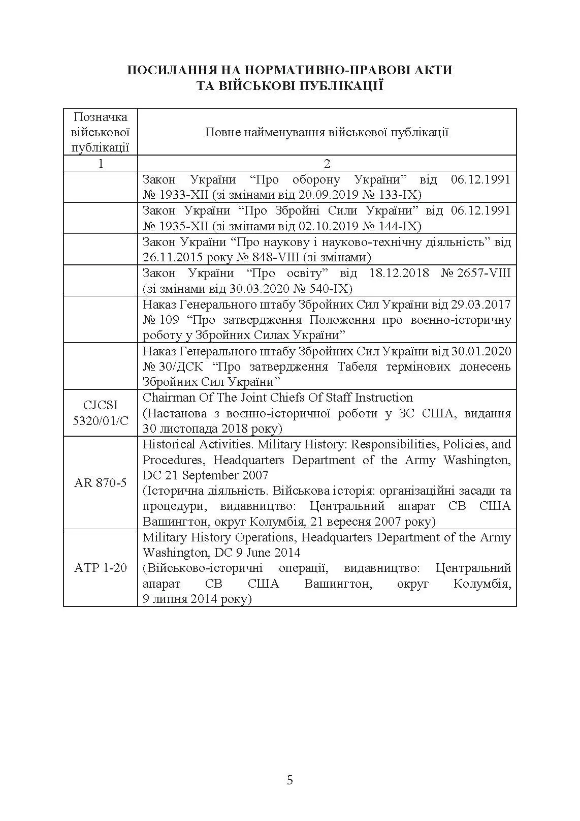 Доктрина з воєнно-історичної роботи у Збройних Силах України. . 
