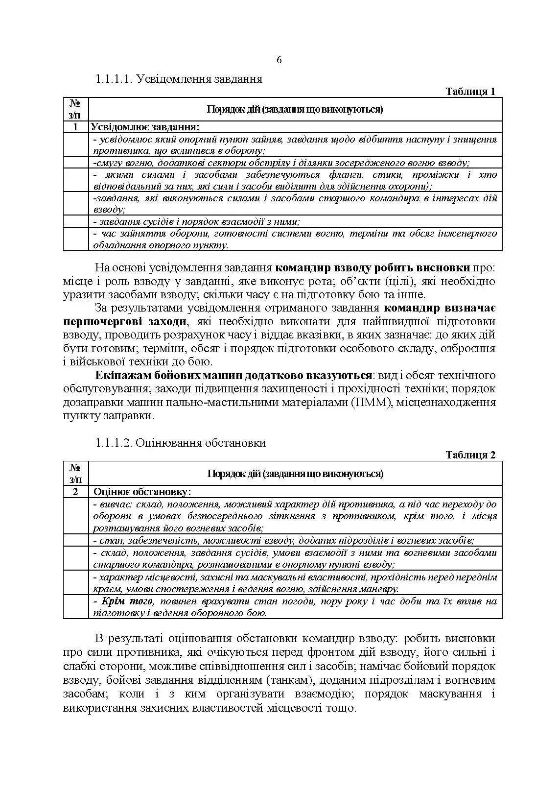 Індивідуальна підготовка (рівень командир та головний сержант загальновійськового взводу). Частина І  -  набуття оборонних спроможностей). . 