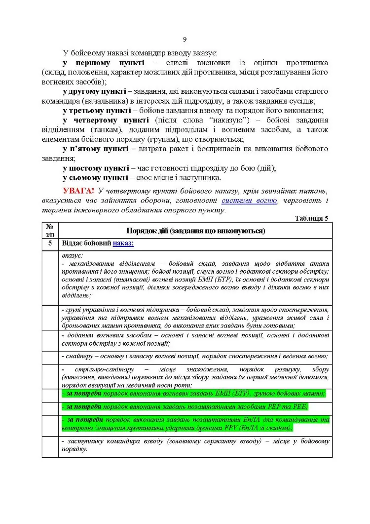 Індивідуальна підготовка (рівень командир та головний сержант загальновійськового взводу). Частина І  -  набуття оборонних спроможностей)