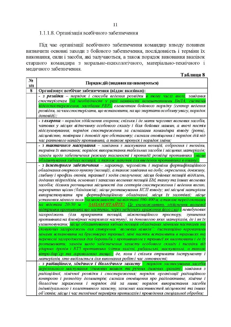 Індивідуальна підготовка (рівень командир та головний сержант загальновійськового взводу). Частина І  -  набуття оборонних спроможностей)