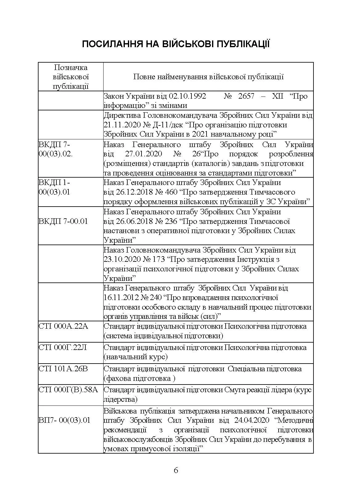 Психологічна підготовка військовослужбовців ЗСУ до перебування в умовах різкої зміни бойової обстановки та умовах примусової ізоляції. . 