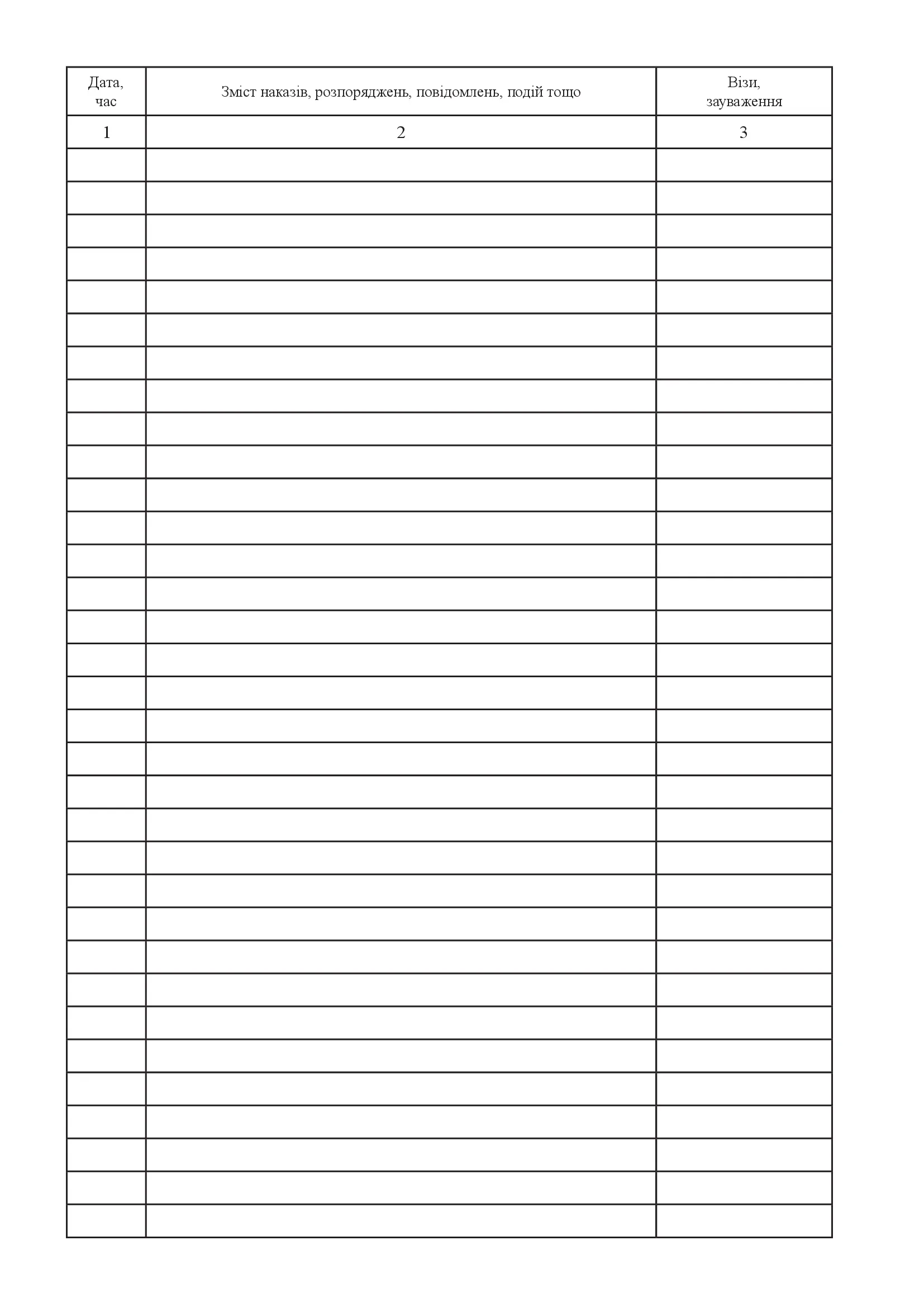 Робочий зошит чергового частини. . 