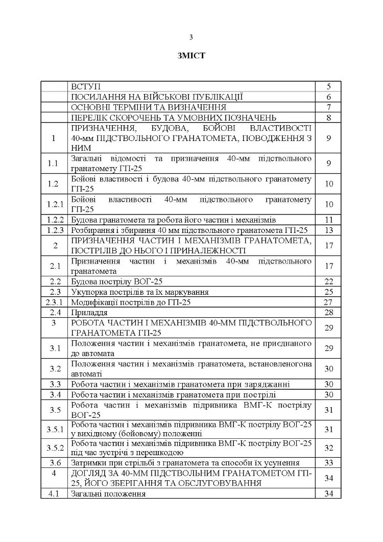 Підствольний гранатомет «ГП-25». Керівництво зі стрілецької справи