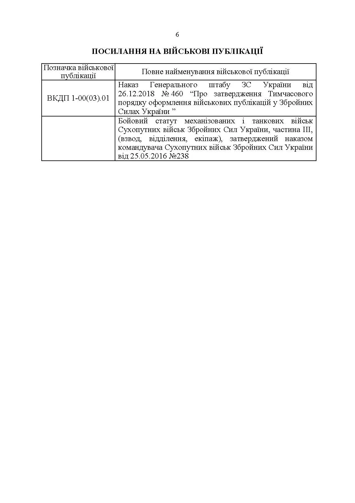 Підствольний гранатомет «ГП-25». Керівництво зі стрілецької справи. . 
