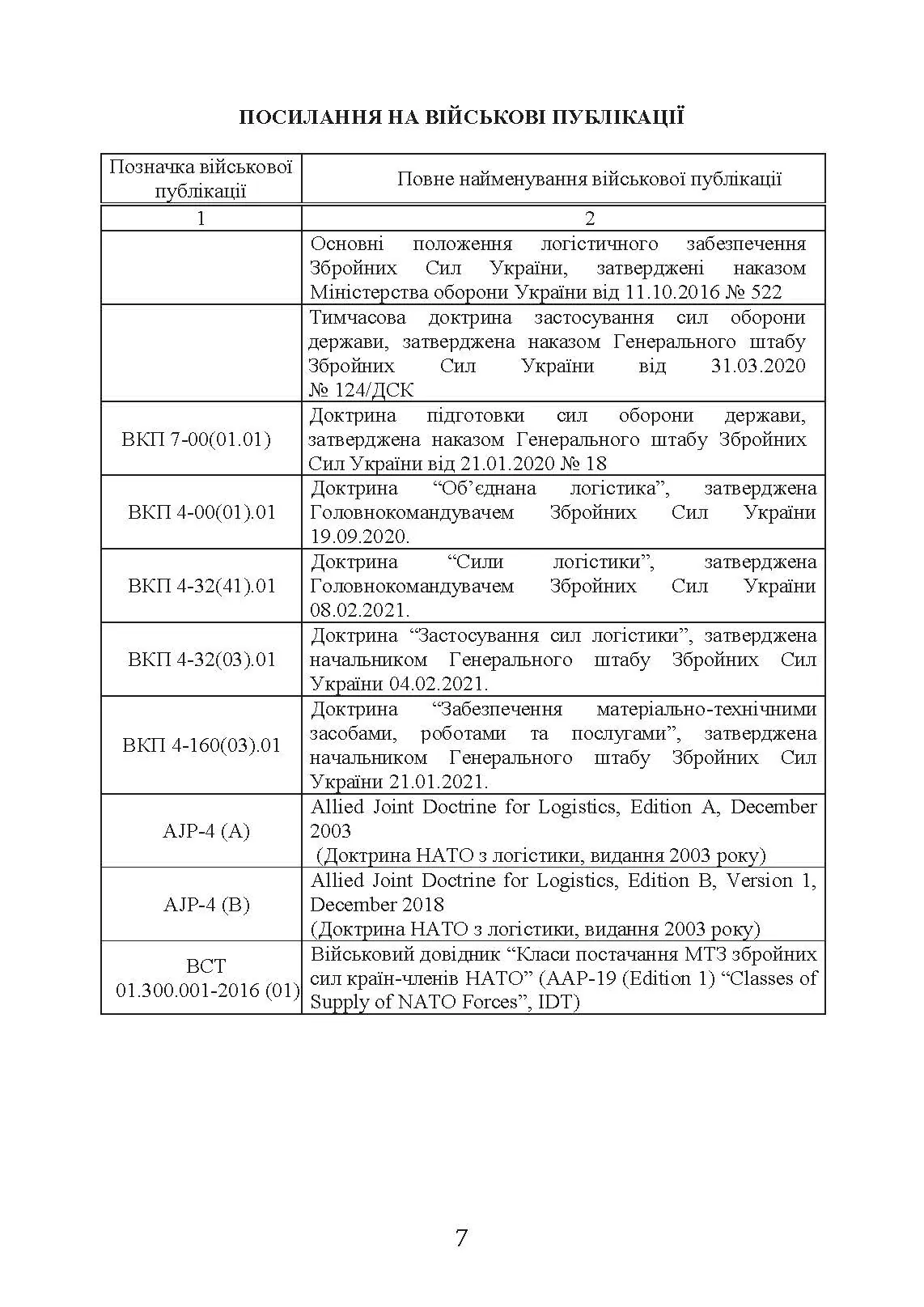 Бойовий статут “Логістичні операції Десантно-штурмових військ Збройних Сил України» частина ІІ (Батальйон, рота). . 