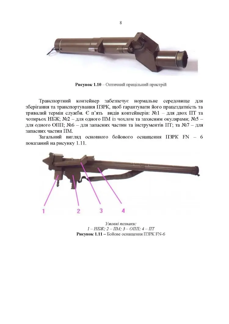 Посібник щодо застосування озброєння іноземного виробництва у Збройних Силах України (інструкції з використання). Переносні зенітно-ракетні комплекси