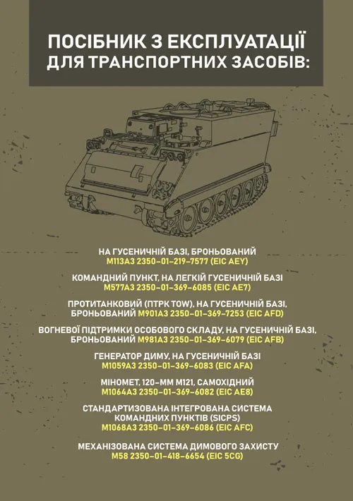 Посібник з експлуатації для транспортних засобів: M113A3 2350 - 01 - 219 - 7577 (EIC AEY), M577A3 2350 - 01 - 369 - 6085 (EIC AE7)