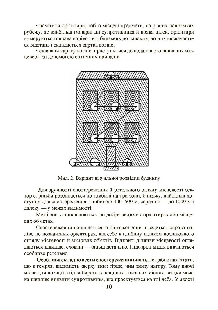 Підготовка снайпера. Снайперська гвинтівка СГД