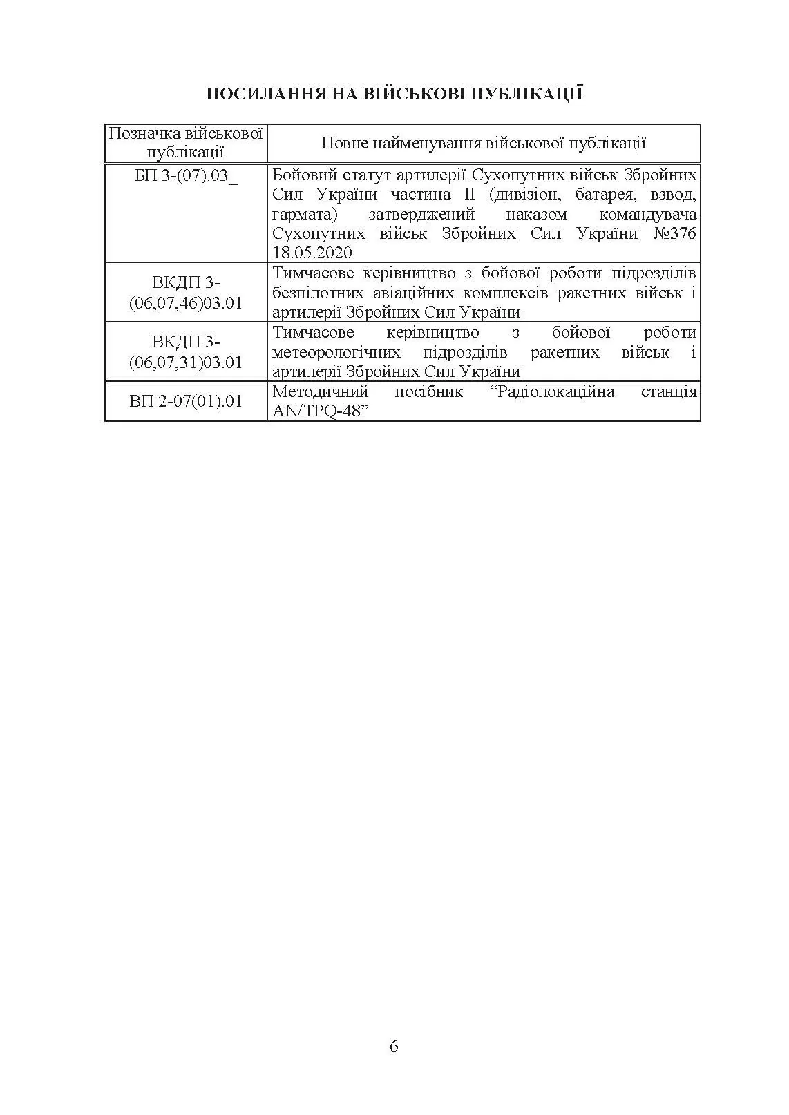 Бойове застосування дивізіону артилерійської розвідки (батареї управління і артилерійської розвідки). . 