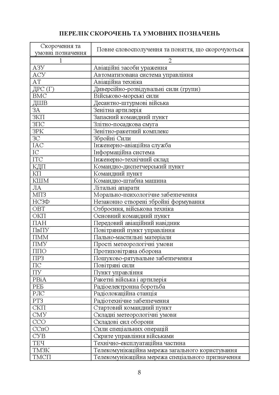Бойовий статут Сухопутних військ «Армійська авіація Сухопутних військ Збройних Сил України». . 
