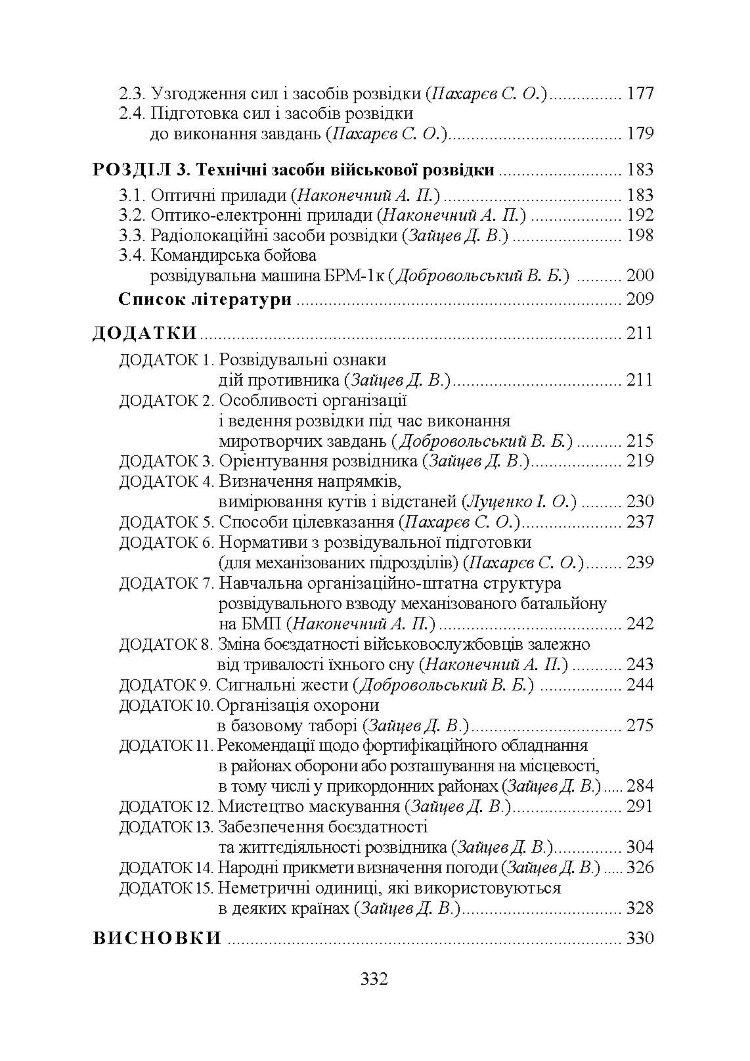 Військова розвідка