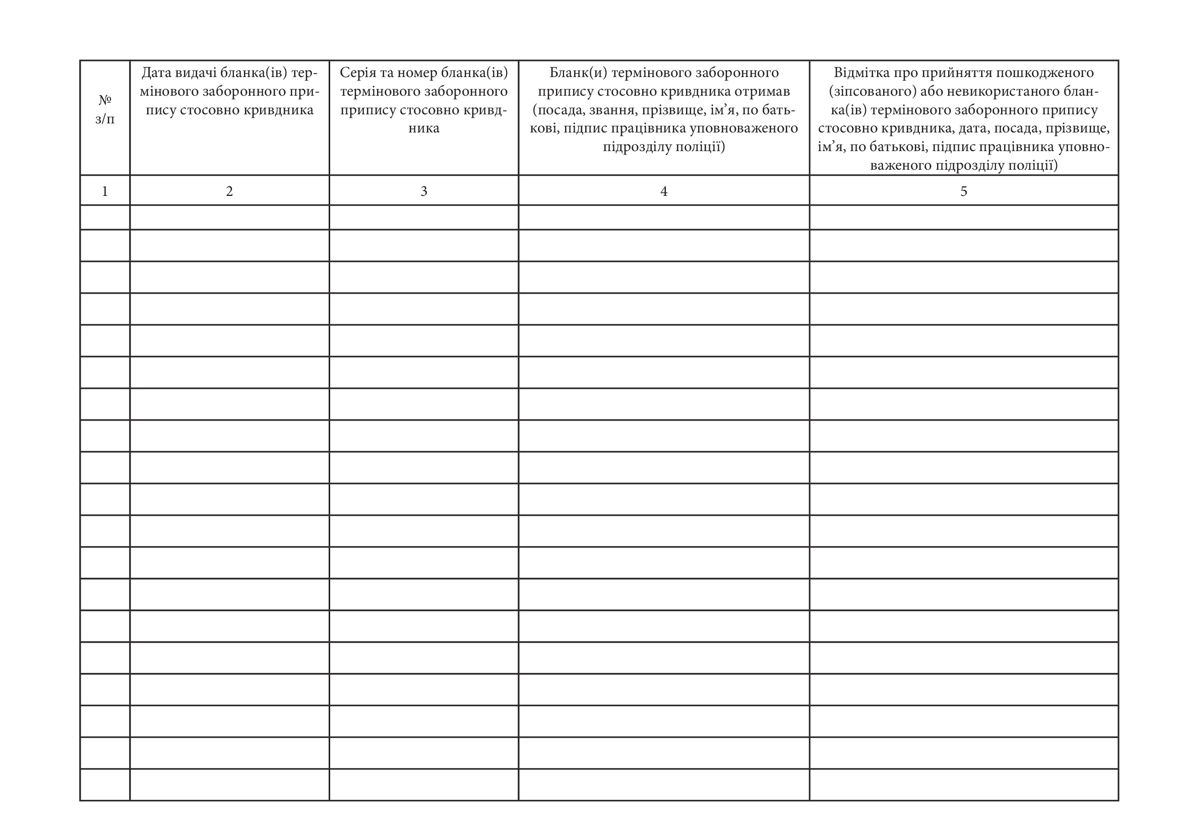 Журнал видачі бланків термінових заборонених приписів стосовно кривдника