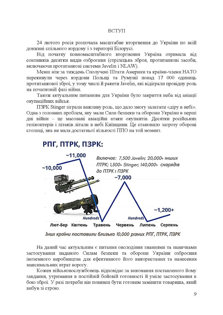 Застосування озброєння іноземного виробництва силами безпеки та оборони України. Інструкції з використання