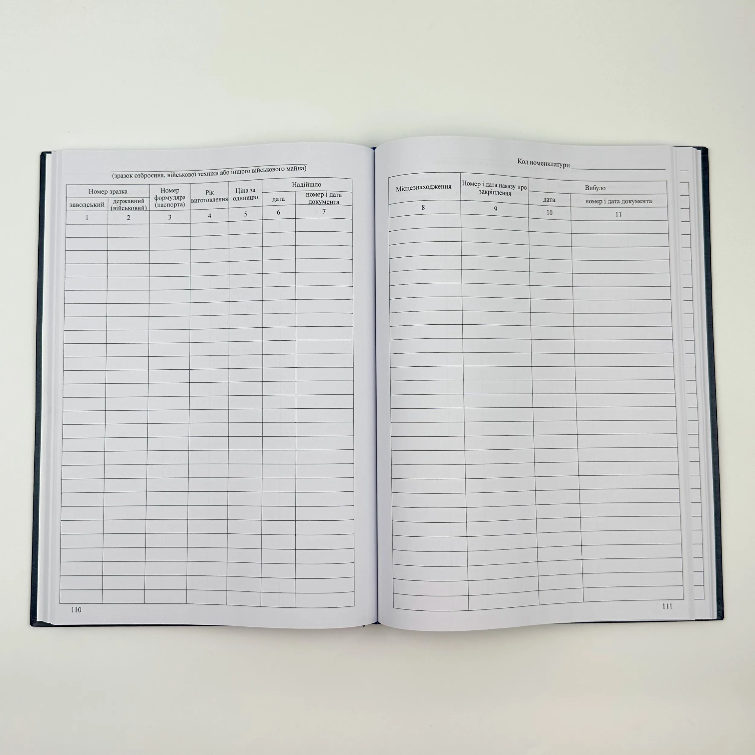 Книга обліку за номерами і закріплення озброєння військової техніки та іншого військового майна, додаток 47 (додаток 48). Автор — Міністерство оборони України. 