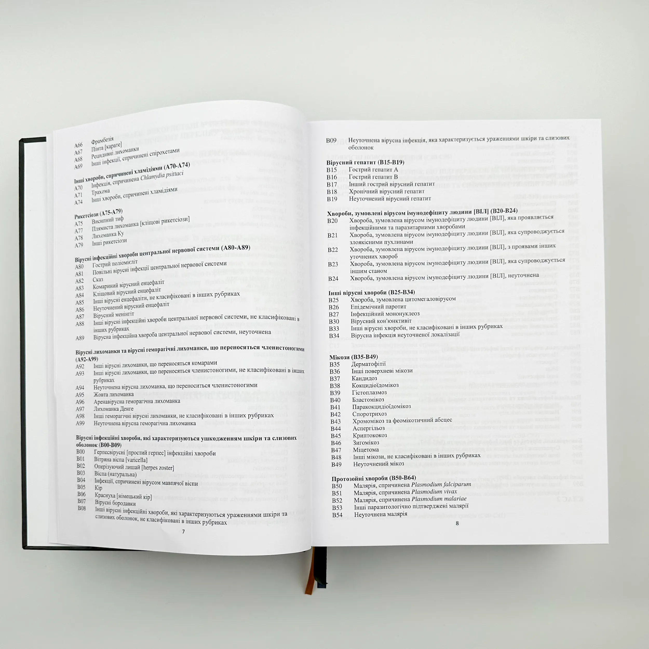 Класифікатор хвороб та споріднених проблем охорони здоров’я. НК 025:2021 (МКХ-10). Автор — Міністерство охорони здоров'я України, Міністерство економіки України. 