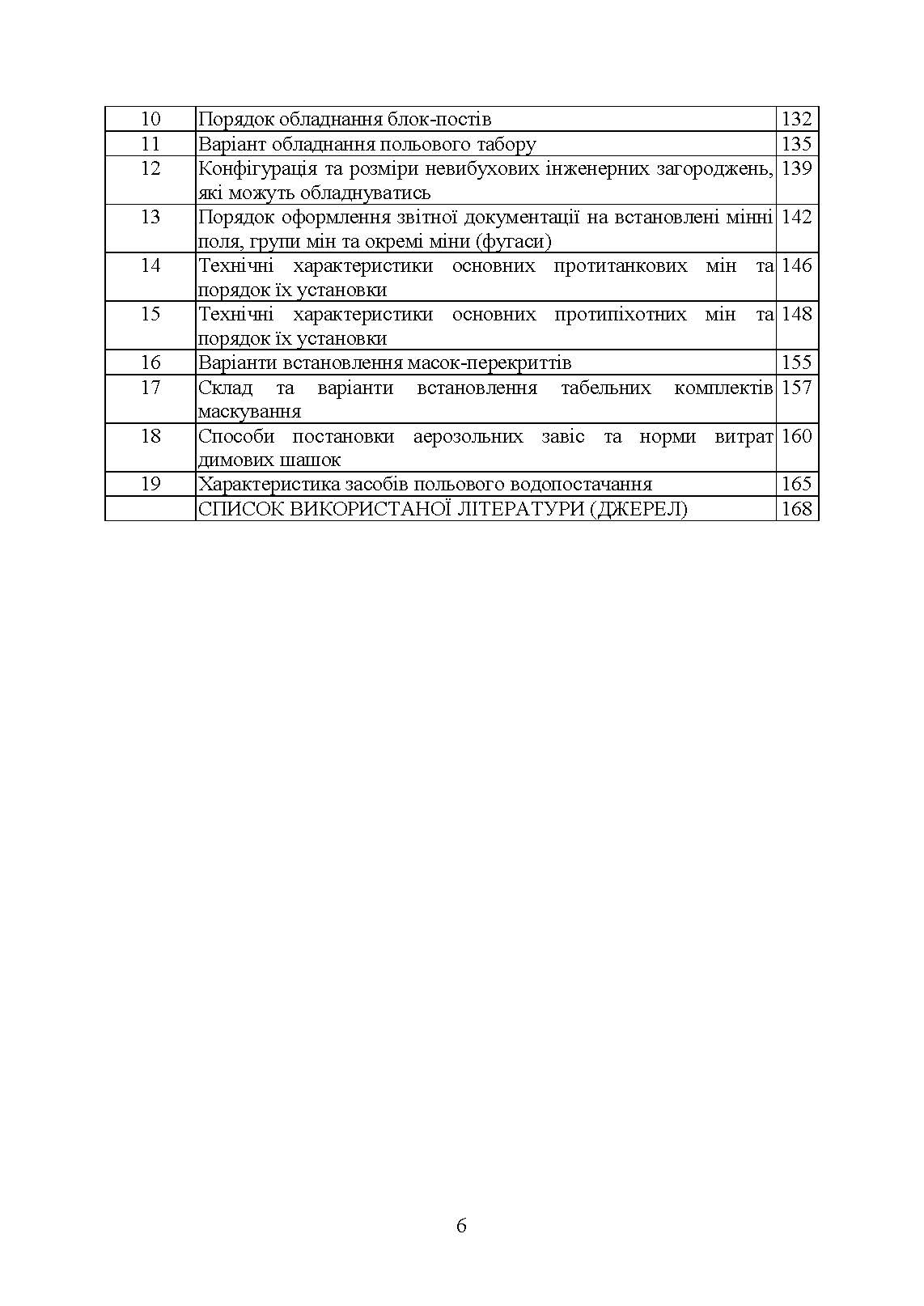 Порядок інженерного обладнання позицій підрозділів зенітних ракетних військ Повітряних сил Збройних Сил України. . 