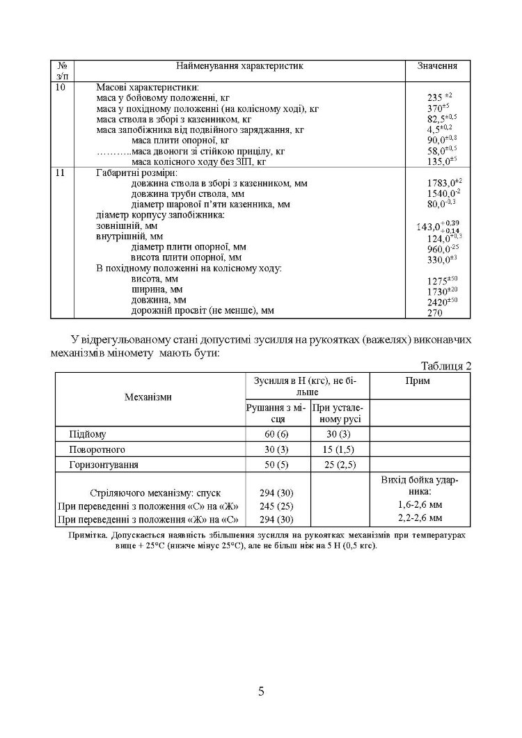 Міномет калібру 120-мм МП-120. Настанова щодо експлуатування