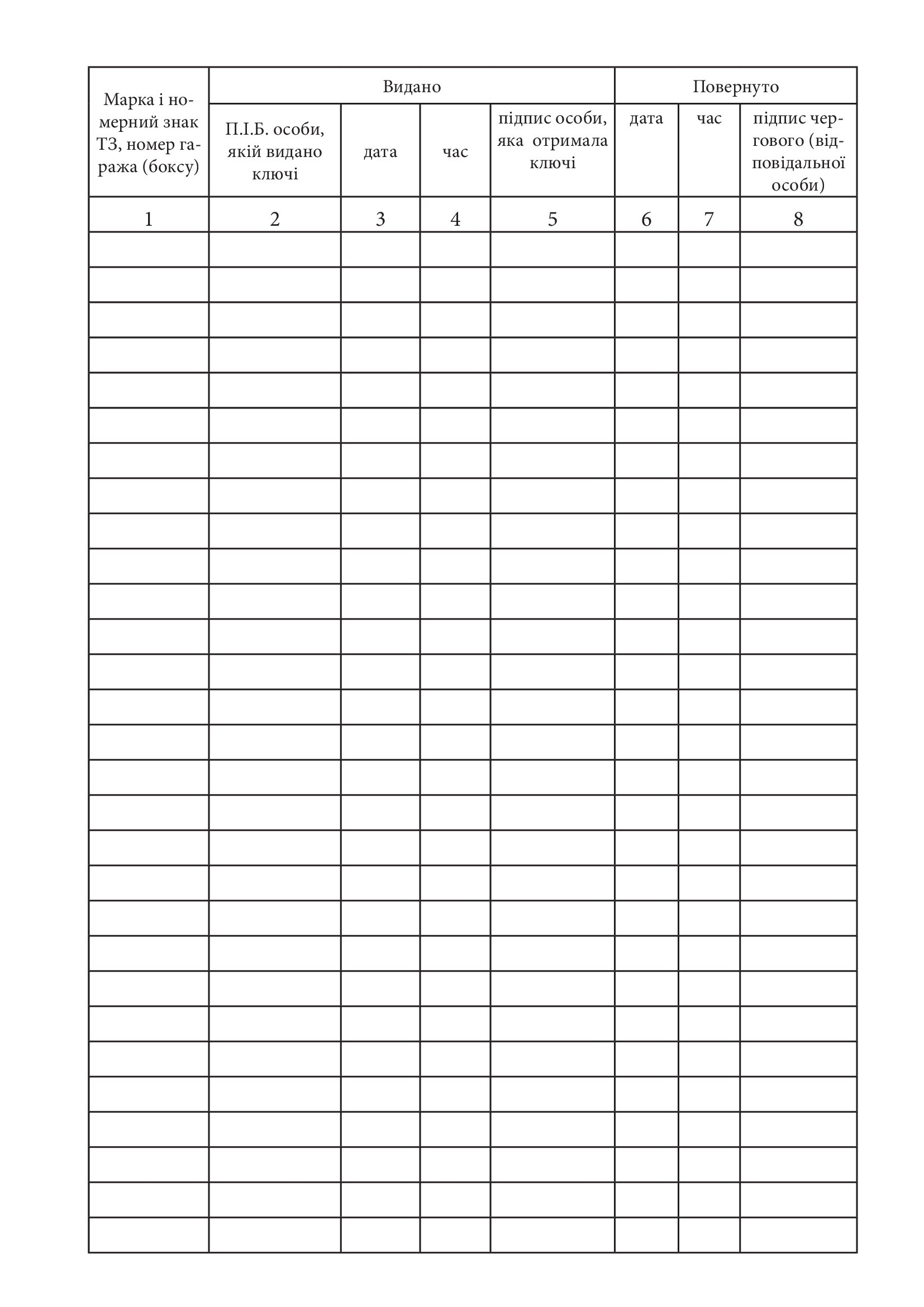 Журнал видачі та повернення ключів транспортного засобу, додаток 10. Автор — Міністерство внутрішніх справ України. 