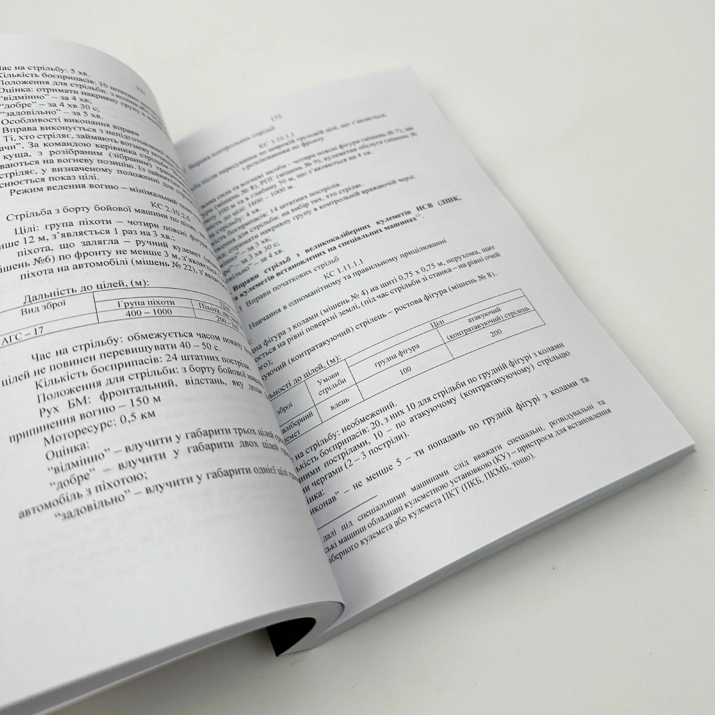 Наказ ГШ ЗСУ № 160 — Курс стрільб зі стрілецької зброї і бойових машин: КРП 03.032.056-2024(03). Автор — Генеральний штаб ЗСУ. 