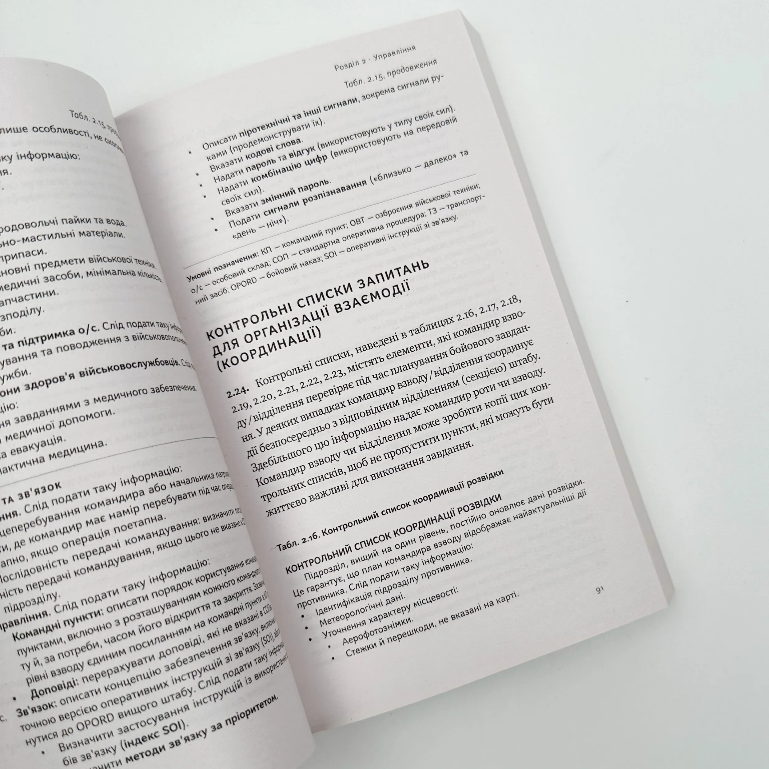 Посібник рейнджера. Не для слабких чи легкодухих. . 