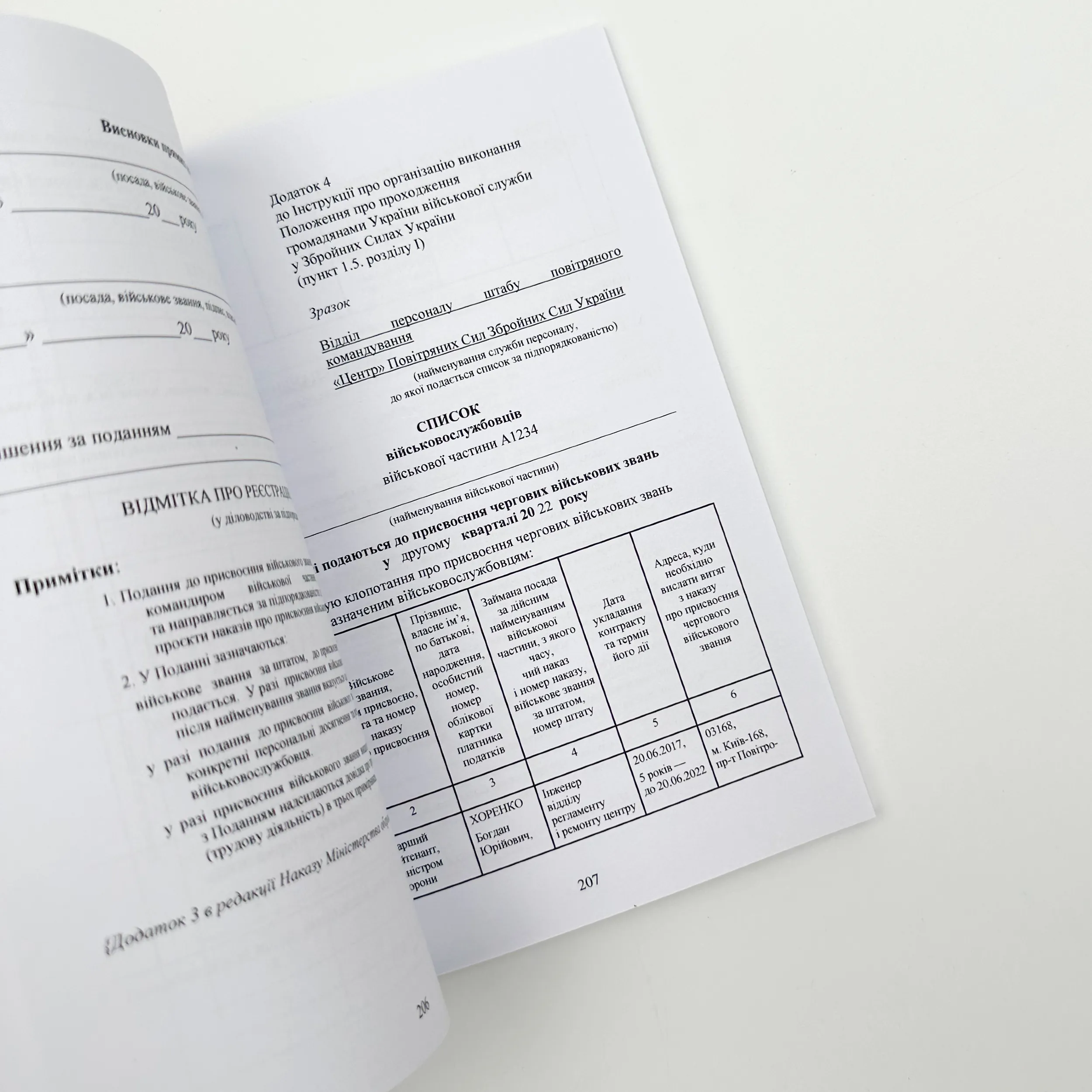 Наказ МОУ № 170 — Інструкція про організацію виконання Положення про проходження громадянами України військової служби у ЗСУ. Автор — Міністерство оборони України. 