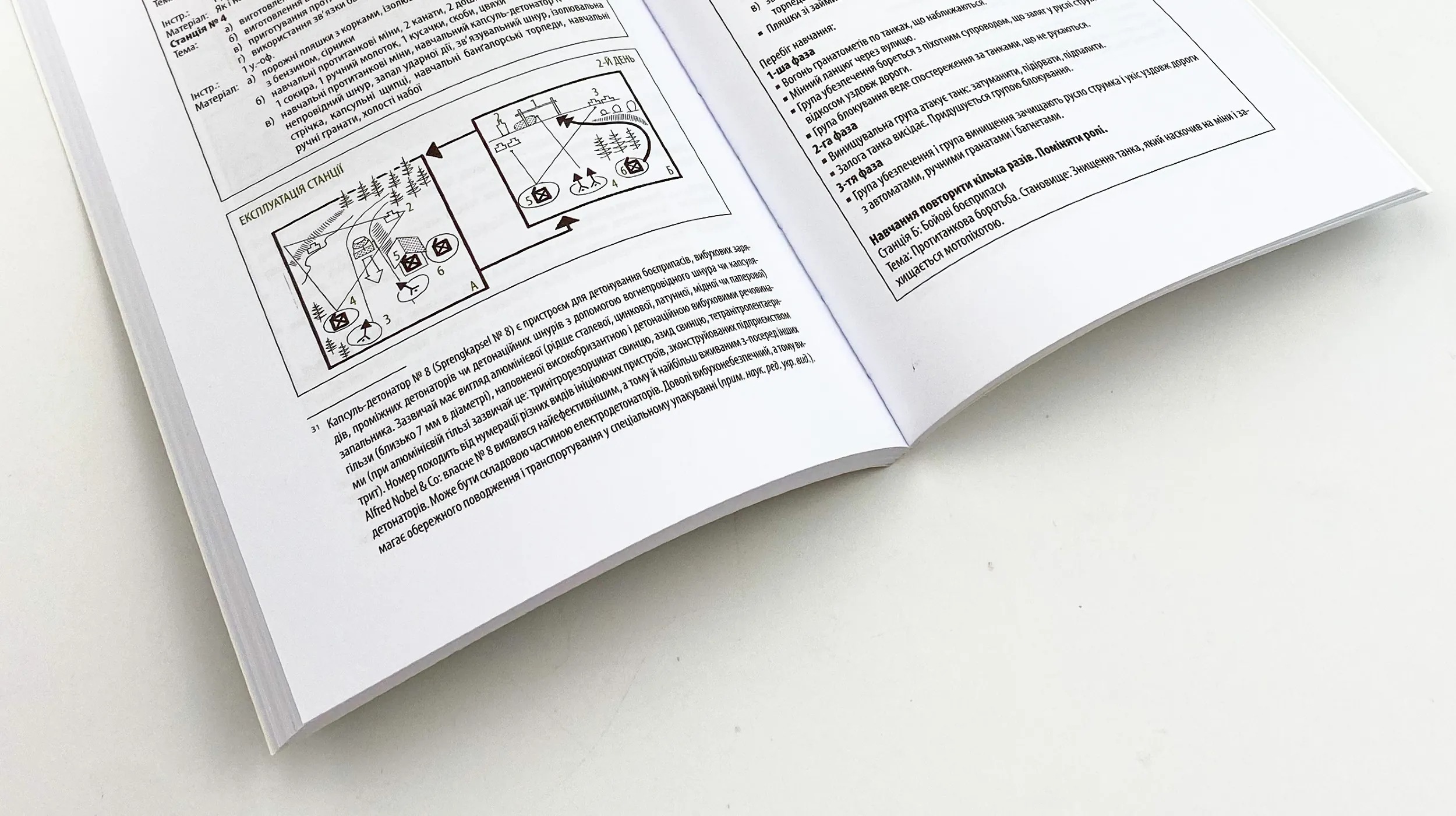 Техніка бою. Основи. Том 1. Частина 1. Автор — Ганс фон Дах. 