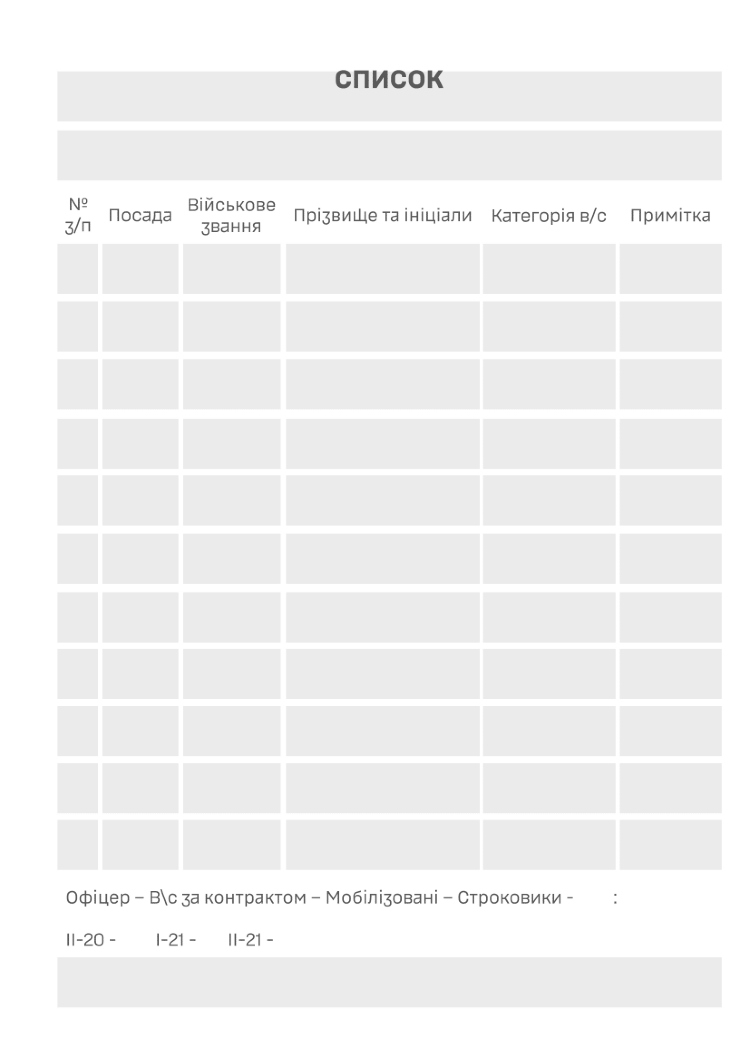 Блокнот сержанта (ЗСУ)
