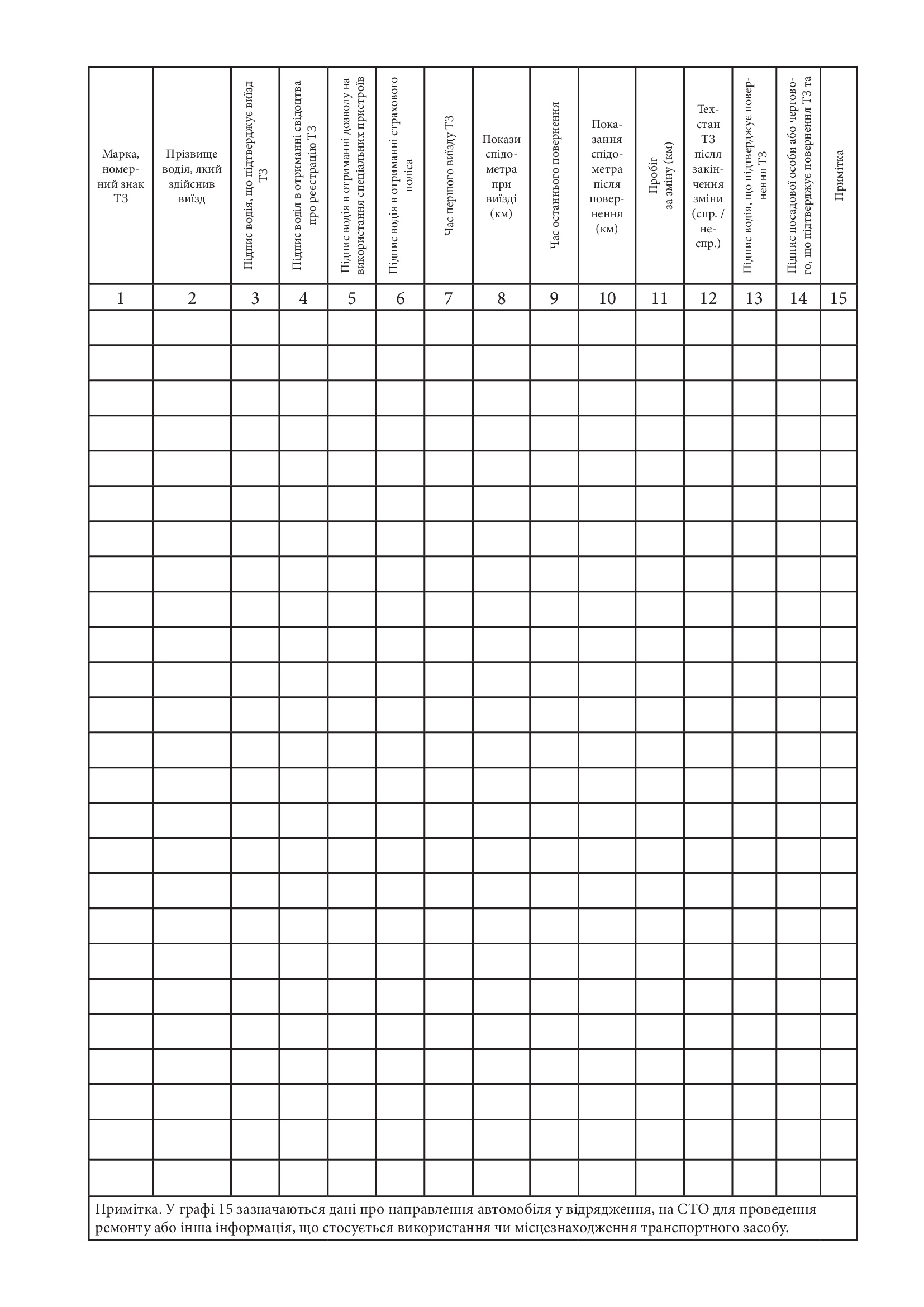Журнал виїзду та повернення транспортних засобів