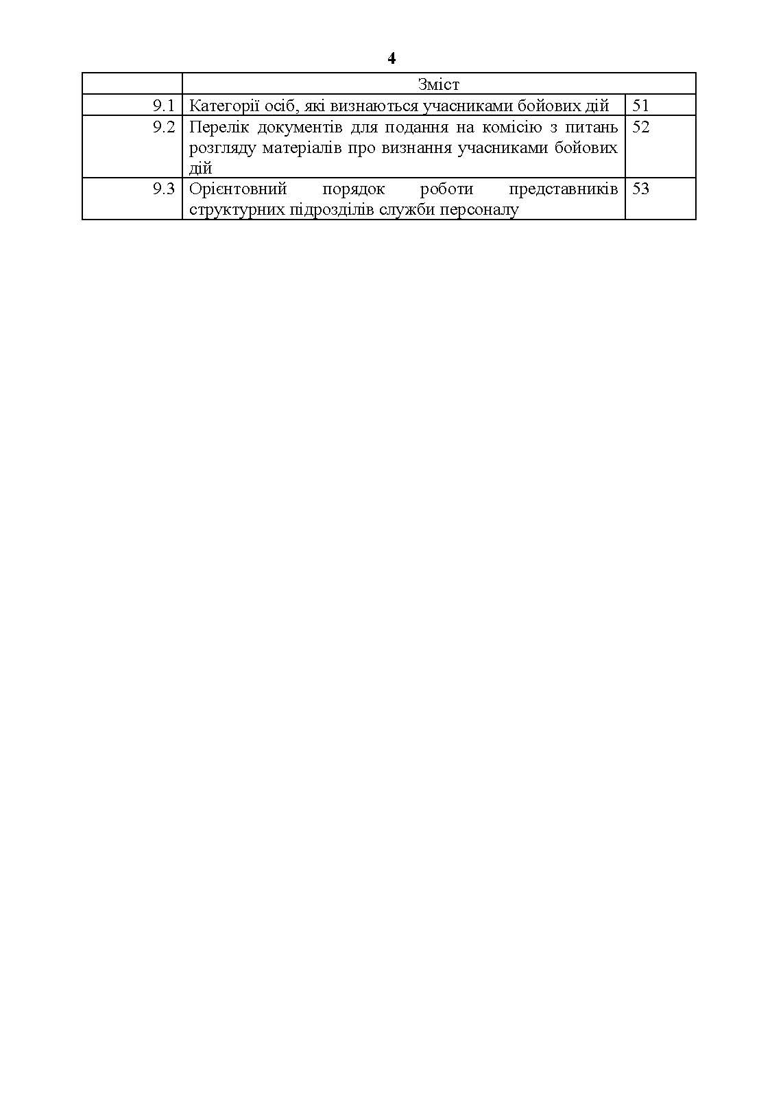 Посібник для фахівців служб персоналу військових частин Збройних Сил України (в умовах воєнного стану). Автор — О. В. Яцино. 