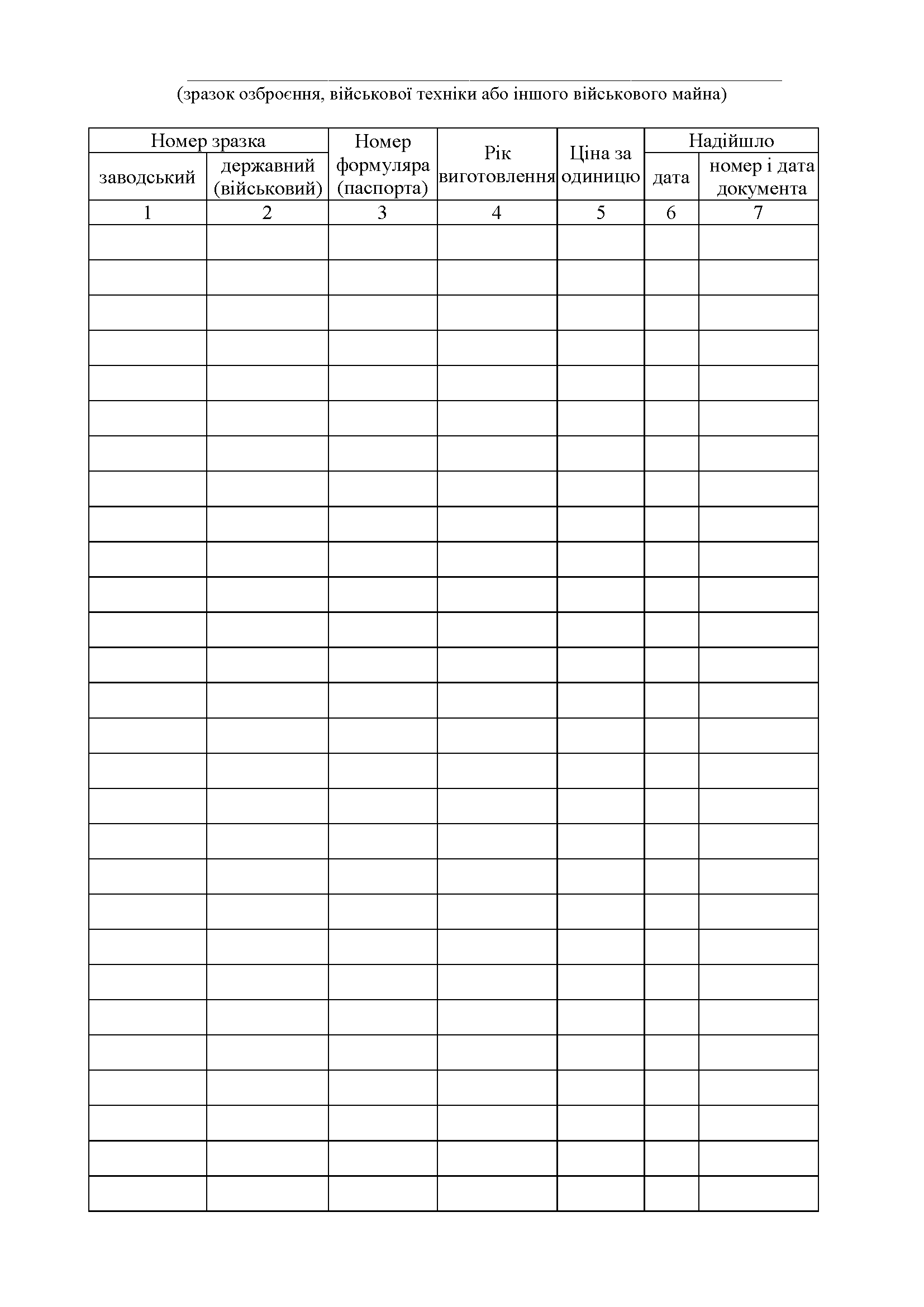 Книга обліку за номерами і закріплення озброєння військової техніки та іншого військового майна, додаток 47 (додаток 48). Автор — Міністерство оборони України. 