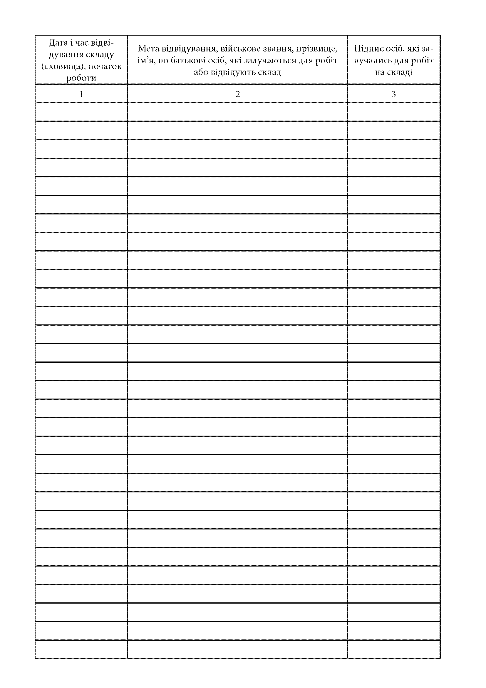 Книга відвідувань та обліку робіт на складі (сховищі), додаток 39. Автор — Міністерство оборони України. 