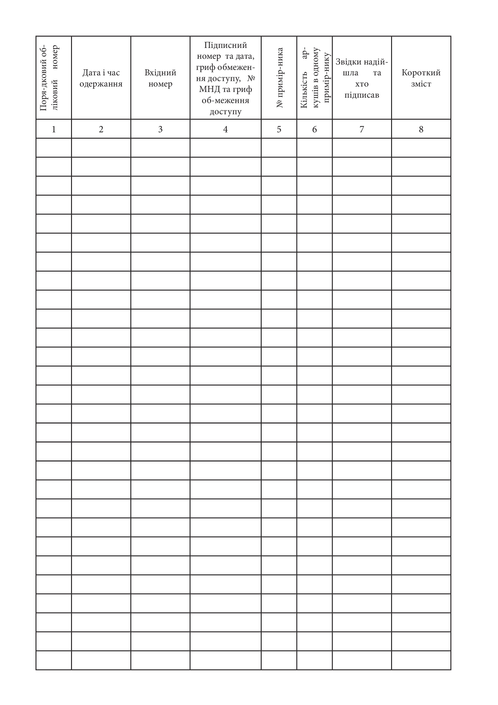 Журнал вручення вхідних шифротелеграм