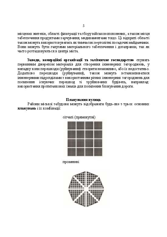 Оборона в місті (населеному пункті): методичні матеріали. . 