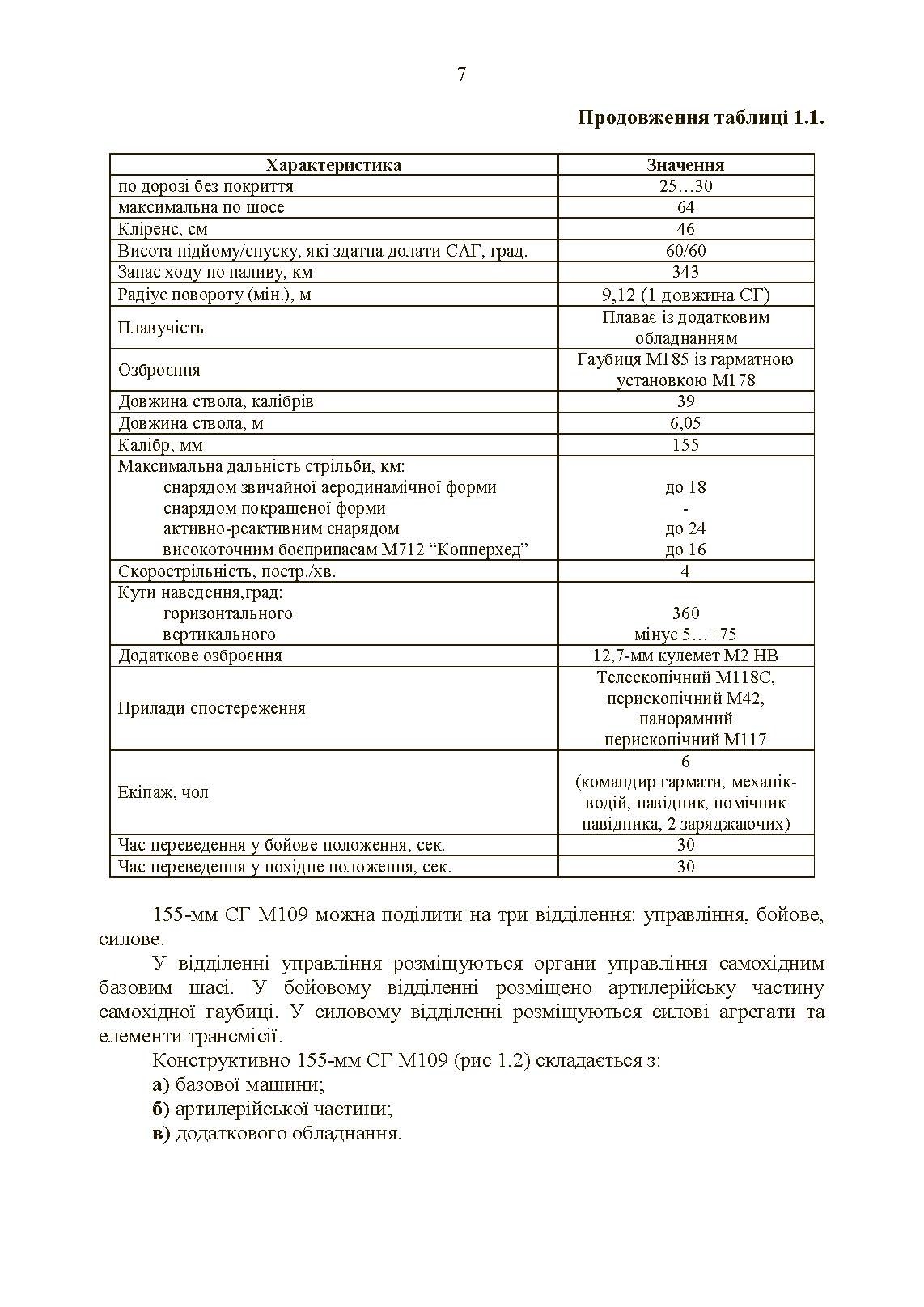 155-мм самохідна гаубиця М109A3GN (М109A4): методичний посібник. . 