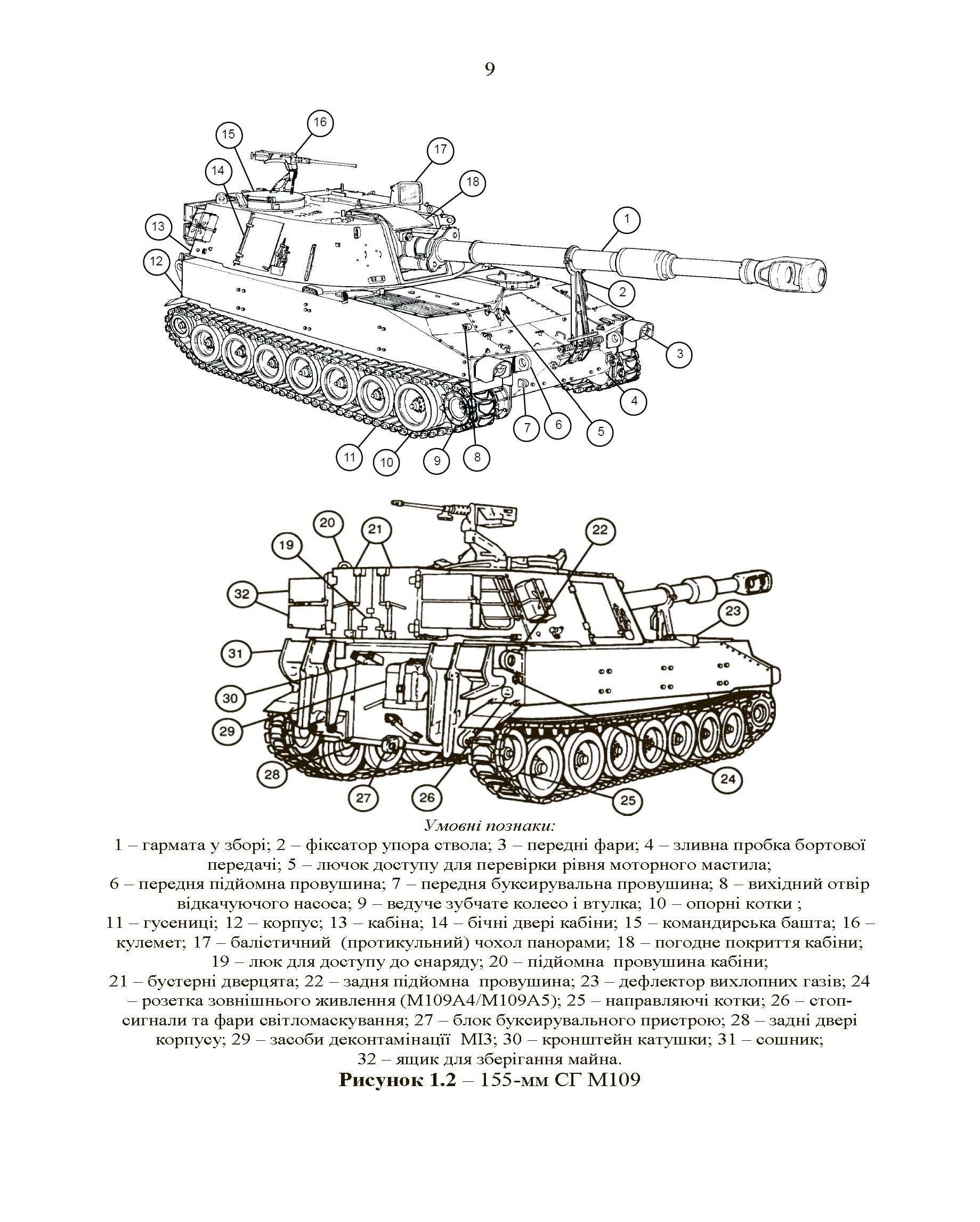 155-мм самохідна гаубиця М109A3GN (М109A4): методичний посібник. . 