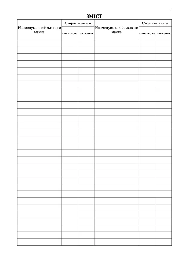 Книга обліку наявності та руху військового майна в підрозділі, додаток 15