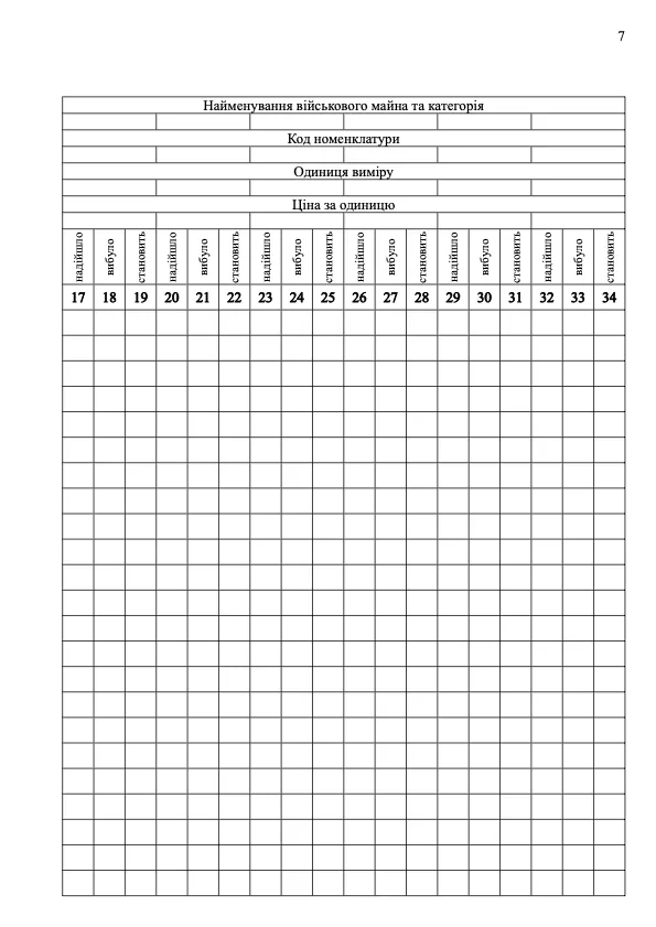 Книга обліку наявності та руху військового майна в підрозділі, додаток 15. Автор — Міністерство оборони України. 