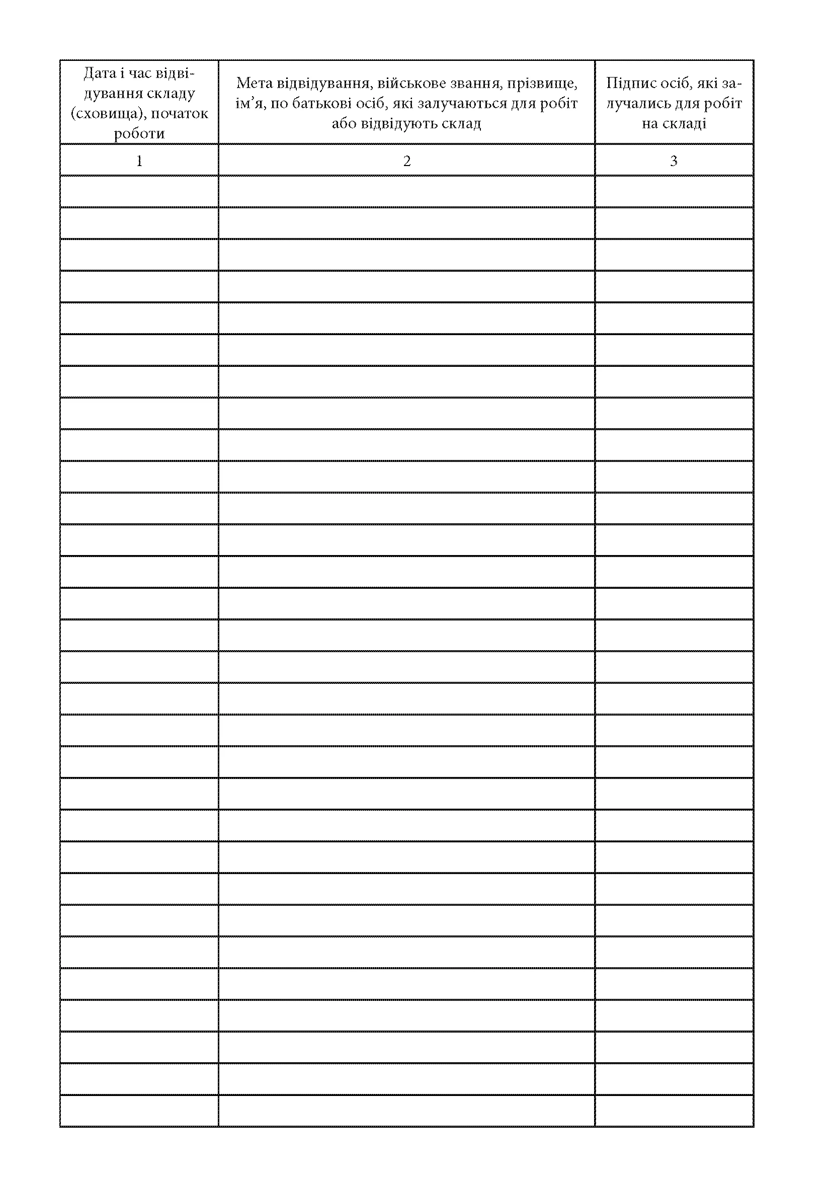 Книга відвідувань та обліку робіт на складі (сховищі), додаток 39. Автор — Міністерство оборони України. 