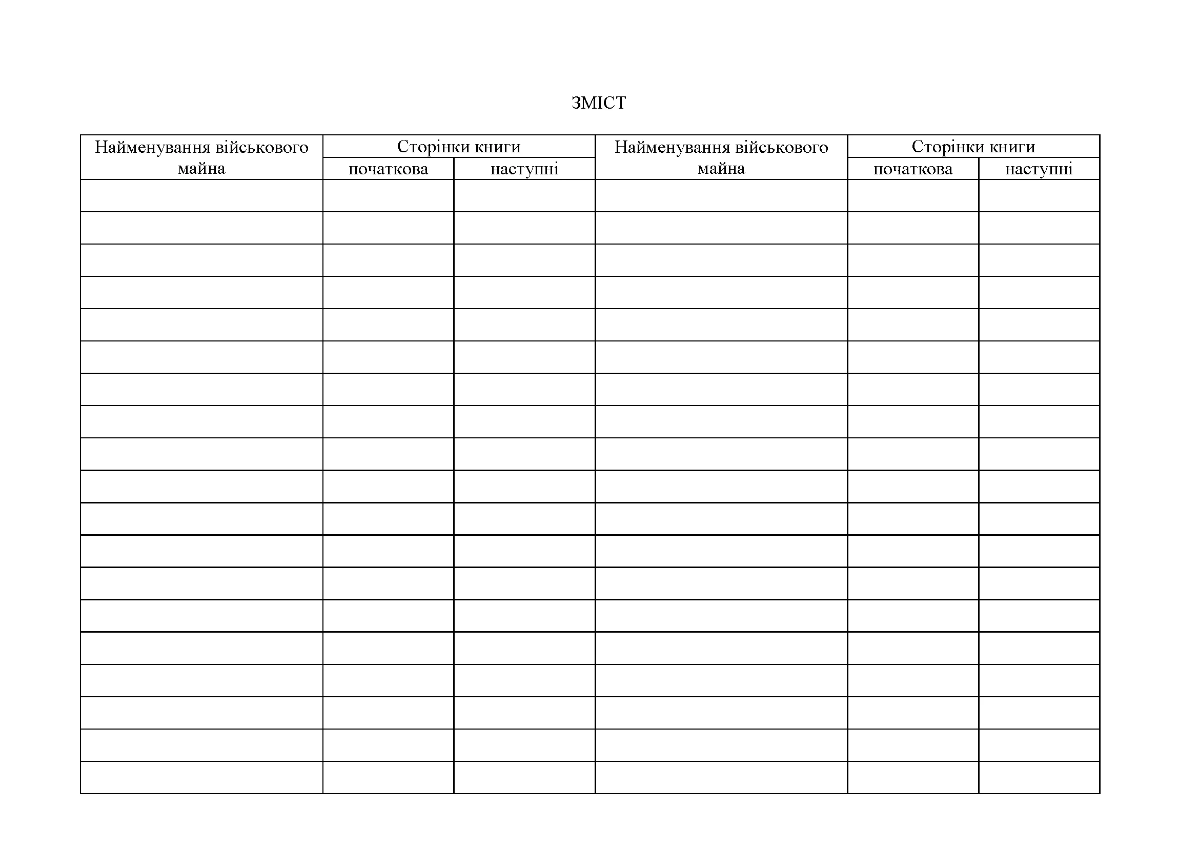 Книга обліку озброєння військової техніки та іншого військового майна за номерами і технічним станом, додаток 48 (додаток 49). Автор — Міністерство оборони України. 