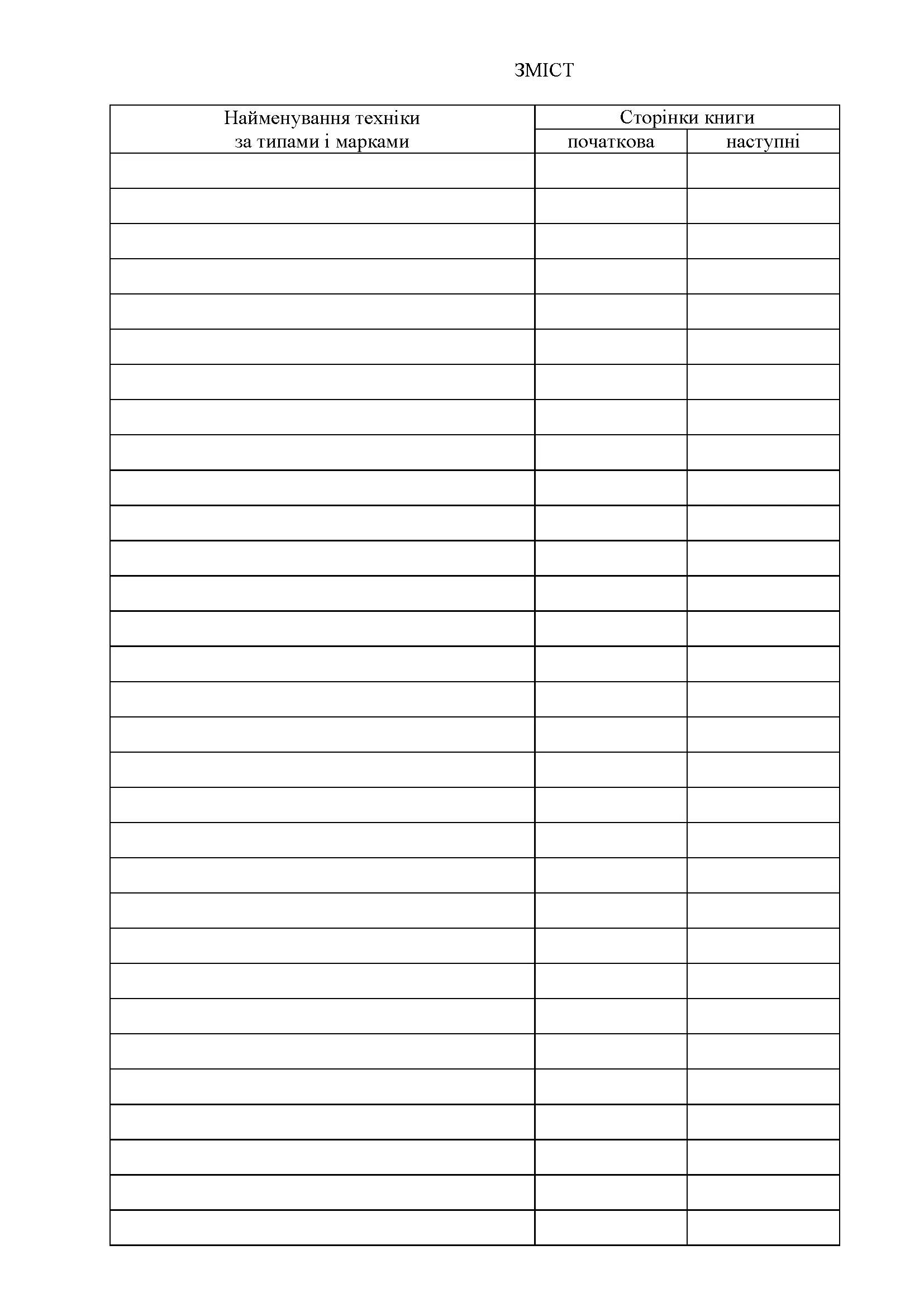 Книга обліку повітрянодесантної техніки за номерами і технічним станом, додаток 50. Автор — Міністерство оборони України. 