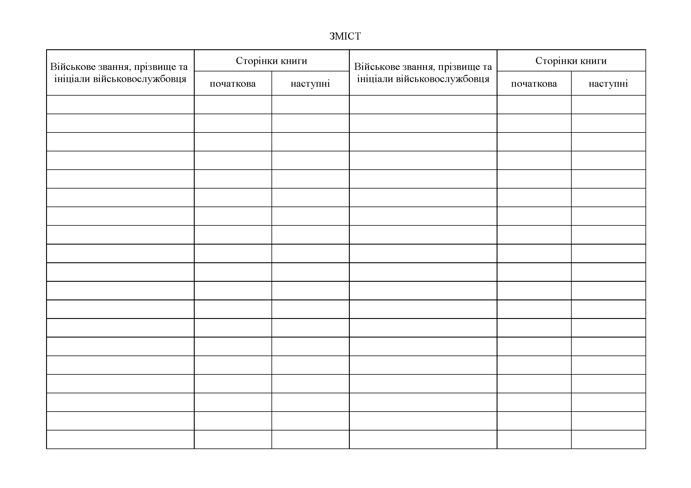 Книга обліку військового майна виданого військовослужбовцям, додаток 53 (додаток 54). Автор — Міністерство оборони України. 