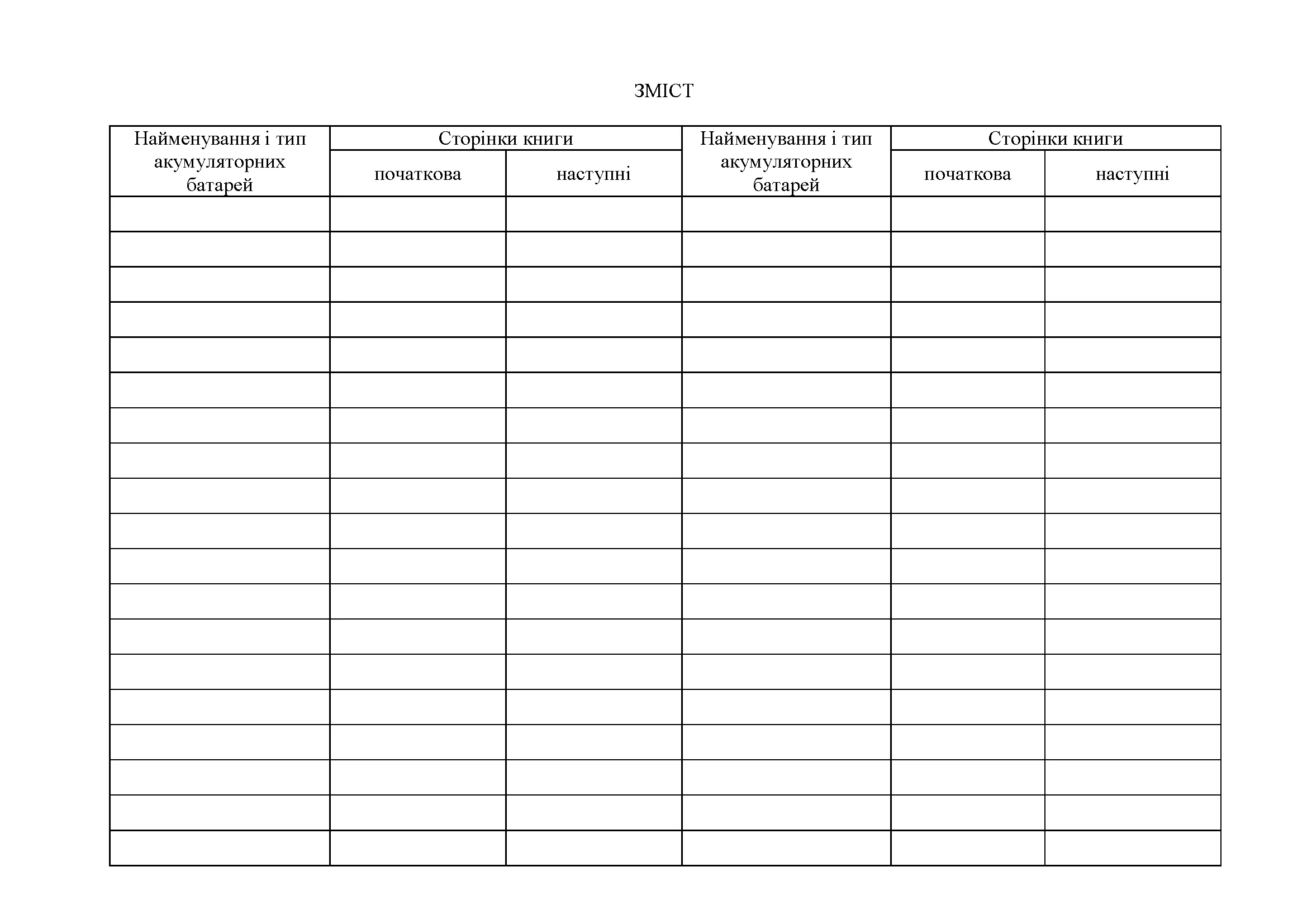 Книга обліку технічного стану акумуляторних батарей, додаток 55. Автор — Міністерство оборони України. 