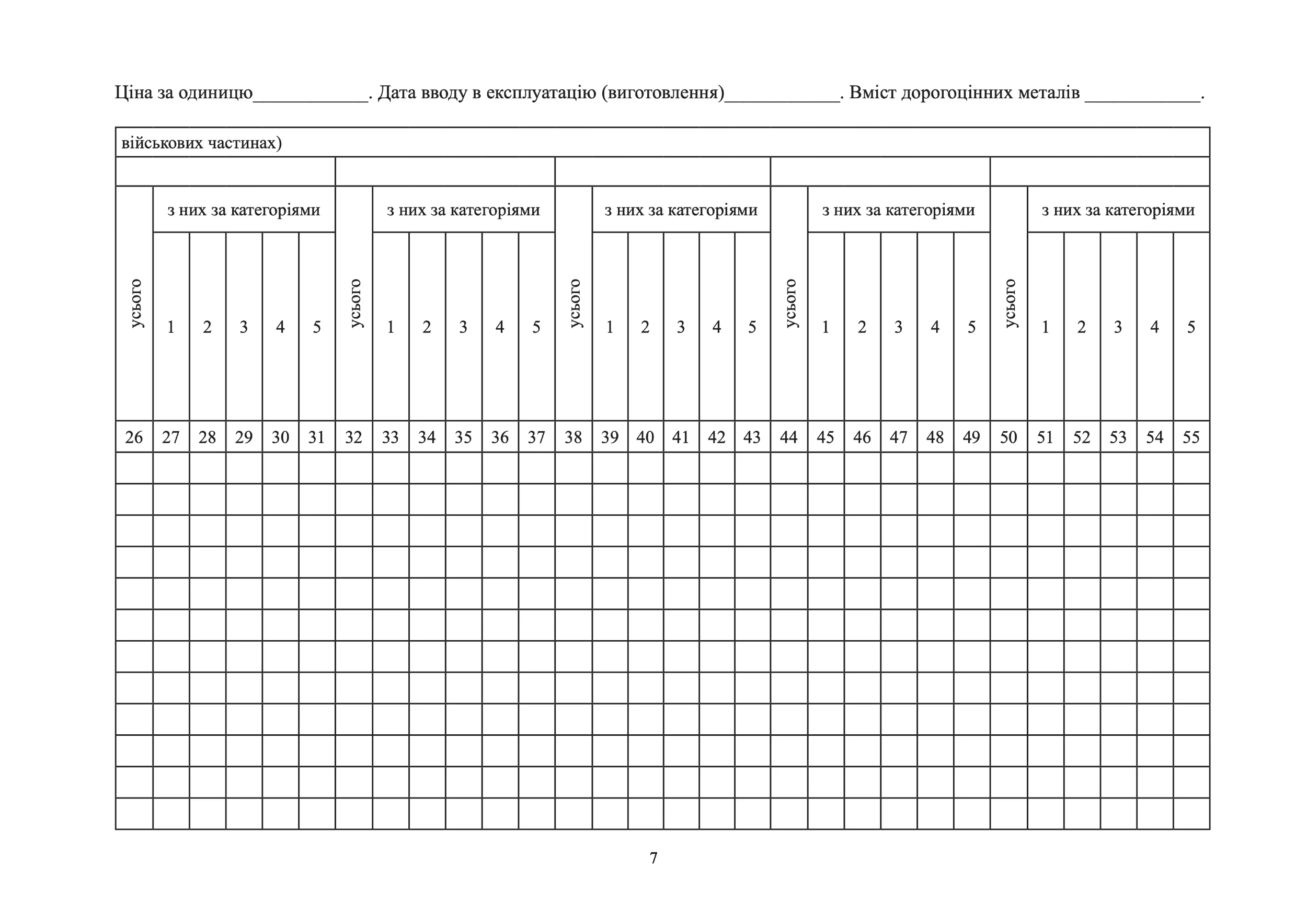 Книга обліку спеціальної техніки та засобів РХБЗ, додаток 14. Автор — Міністерство внутрішніх справ України. 