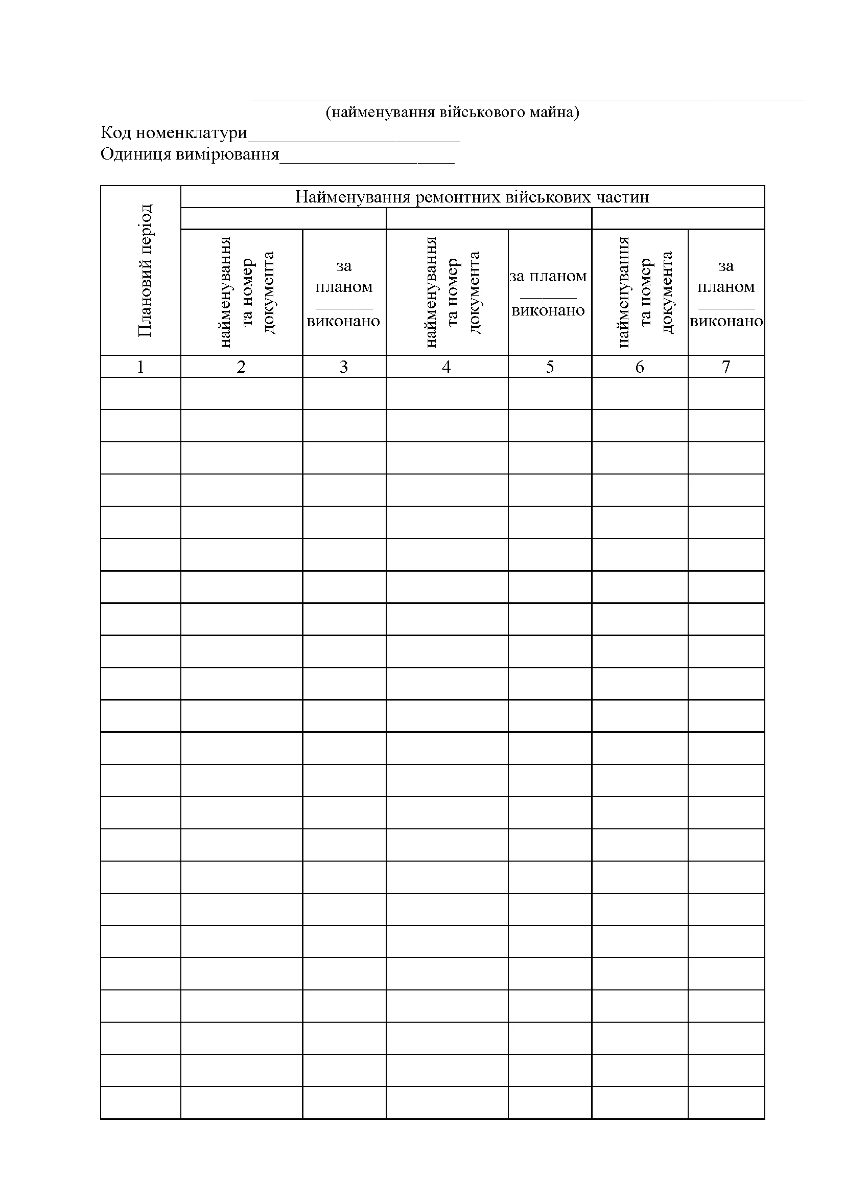 Книга обліку виконання ремонту озброєння військової техніки та іншого військового майна, додаток 62. Автор — Міністерство оборони України. 