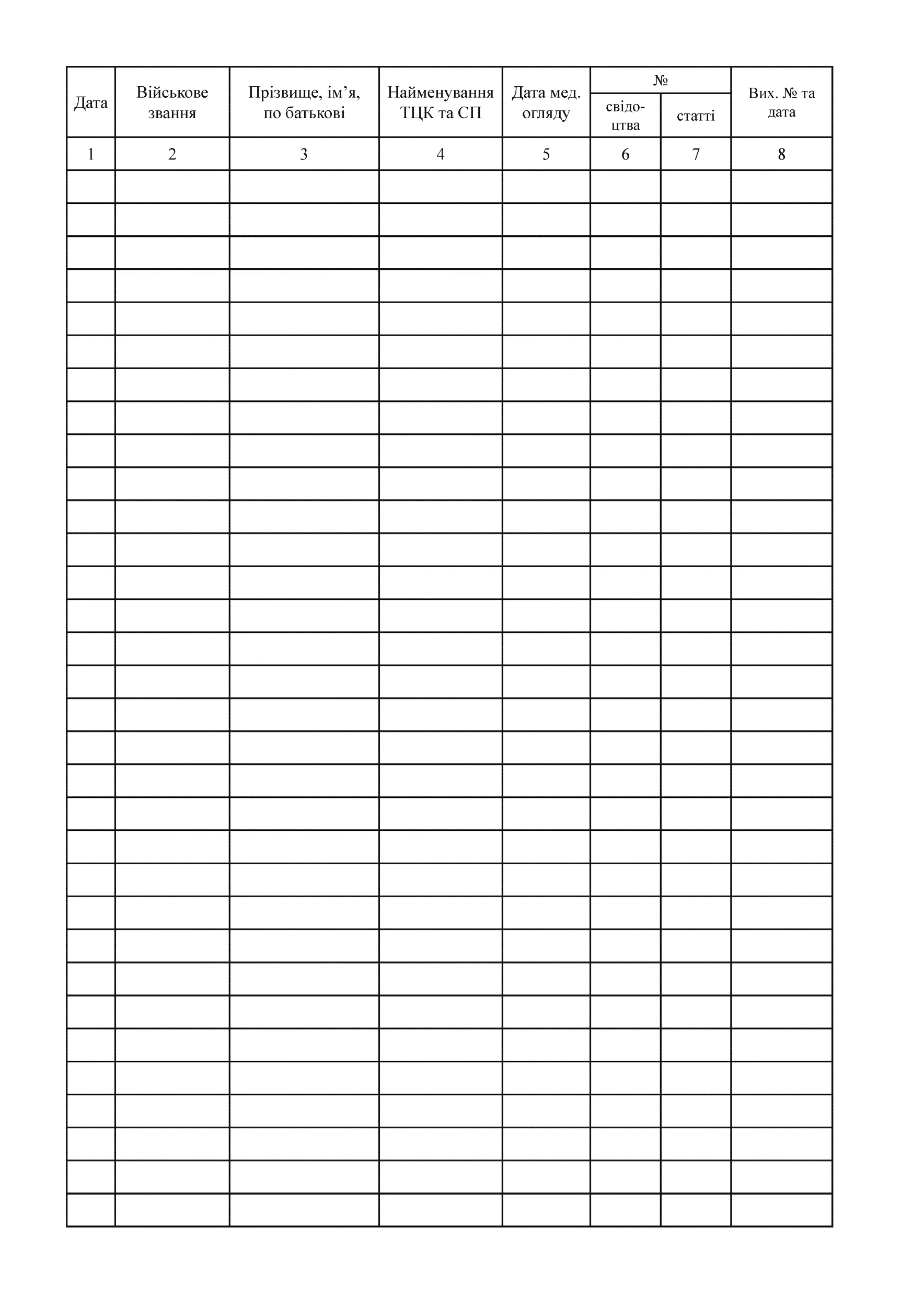 Алфавітна книга свідоцтв про хворобу. Автор — Міністерство оборони України. 