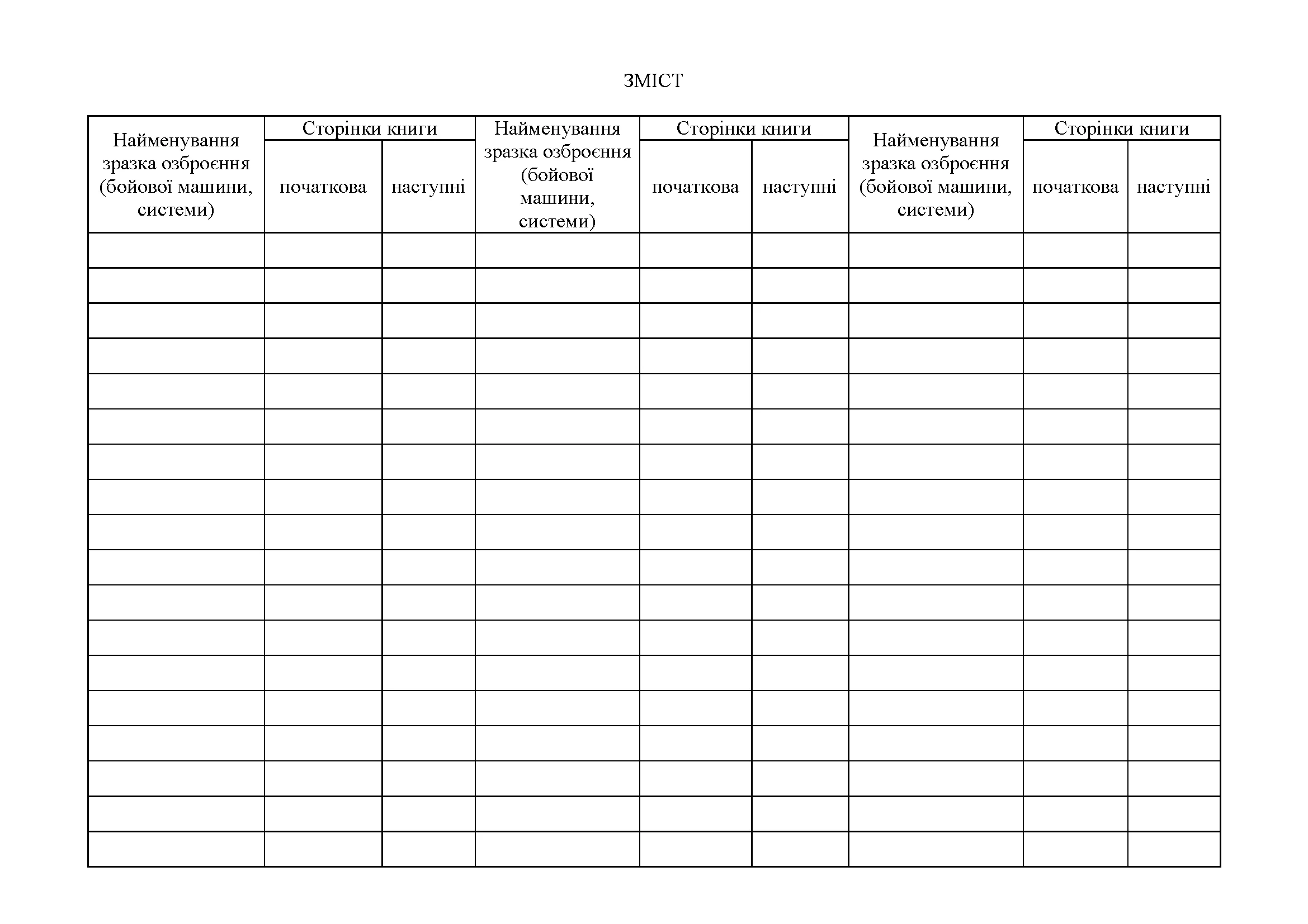 Книга зведеного обліку комплектації ракет і боєприпасів, додаток 67